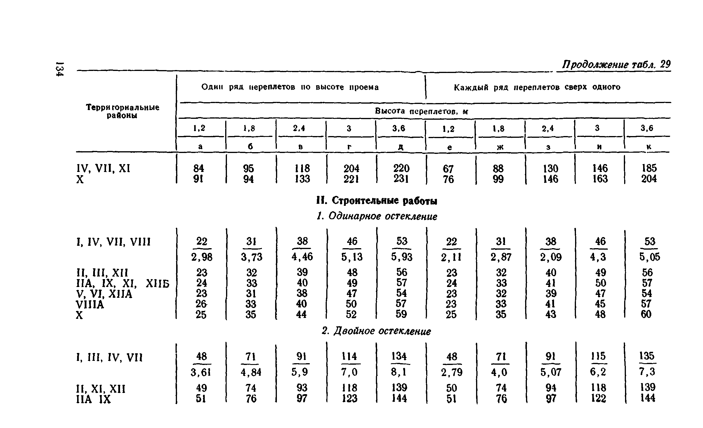 Сборник 1-9.1