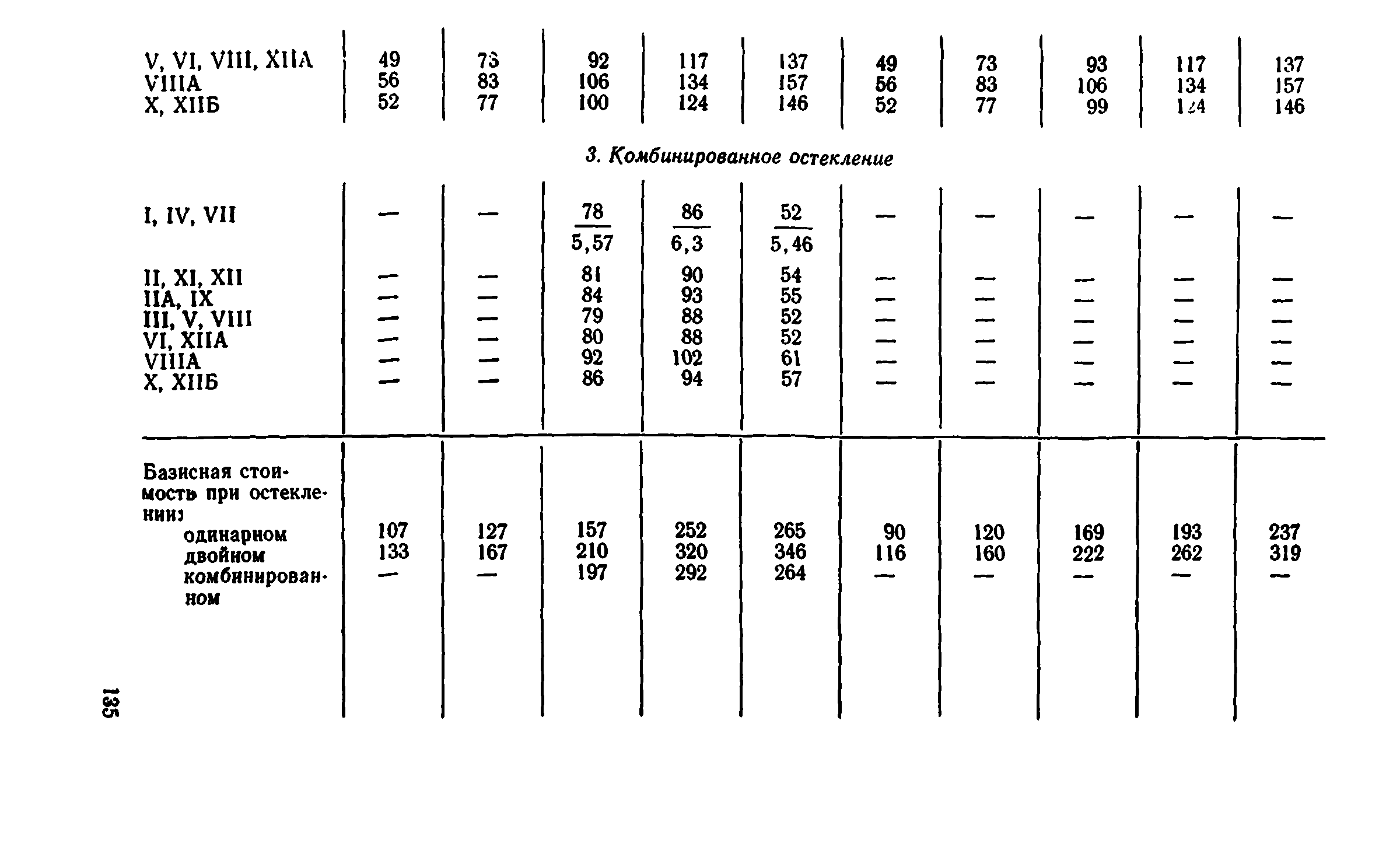 Сборник 1-9.1