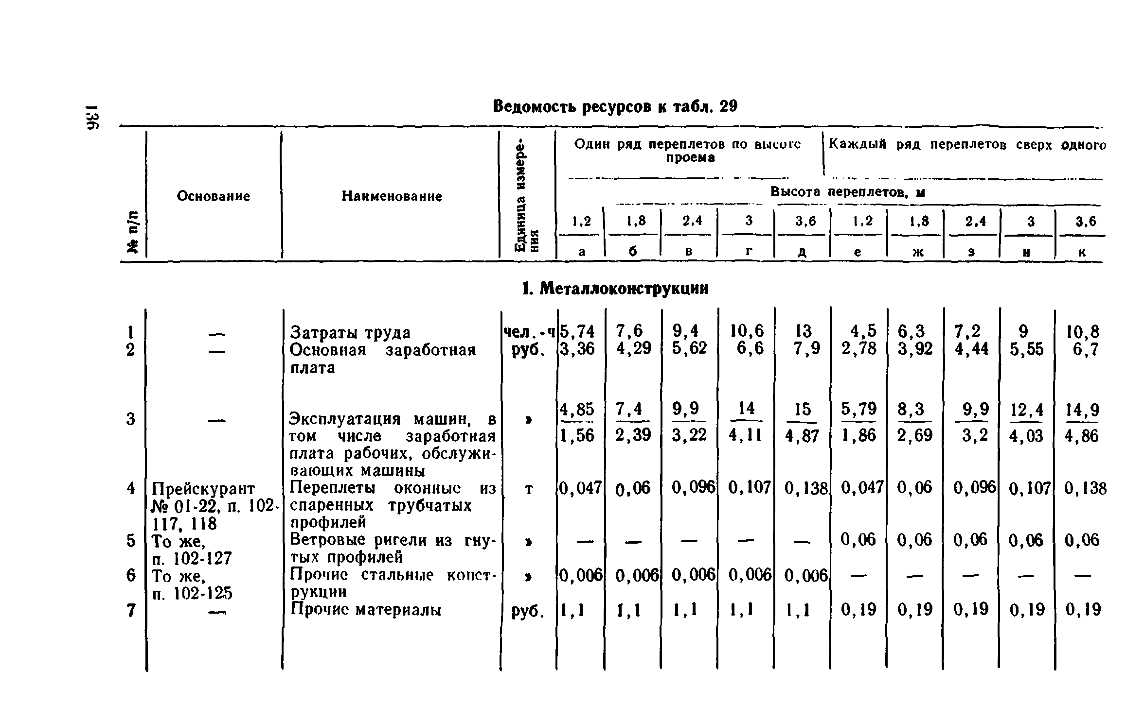 Сборник 1-9.1