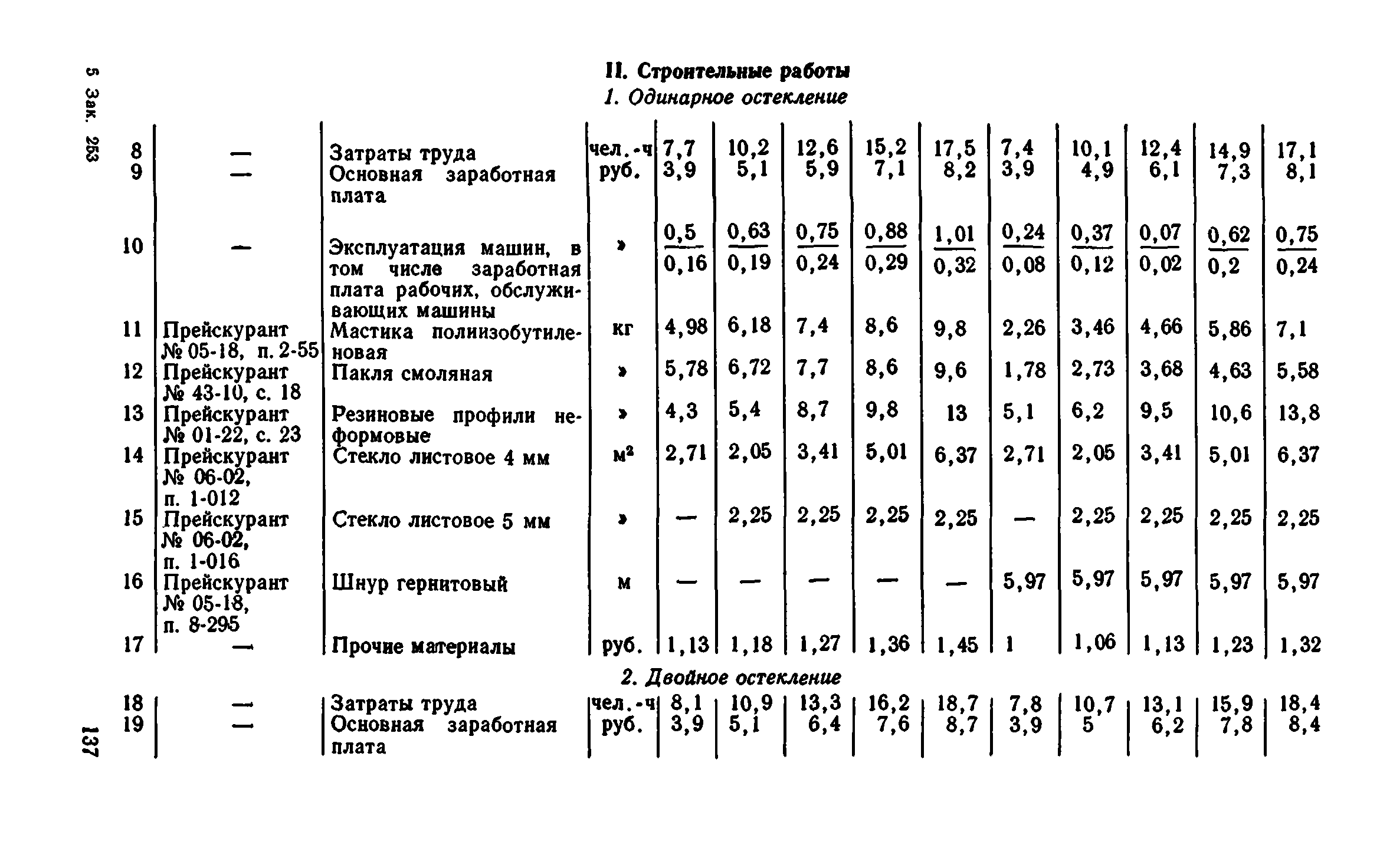 Сборник 1-9.1