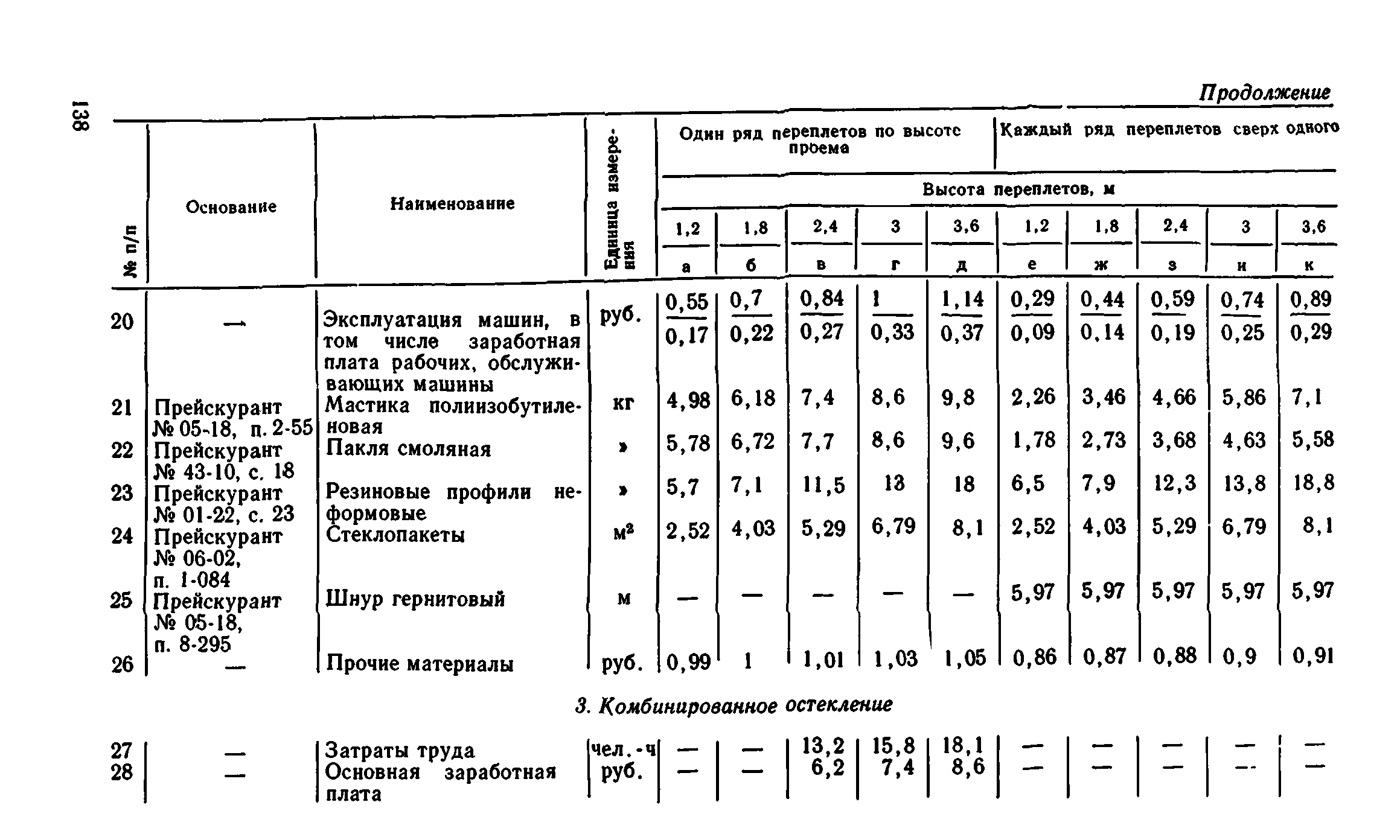 Сборник 1-9.1