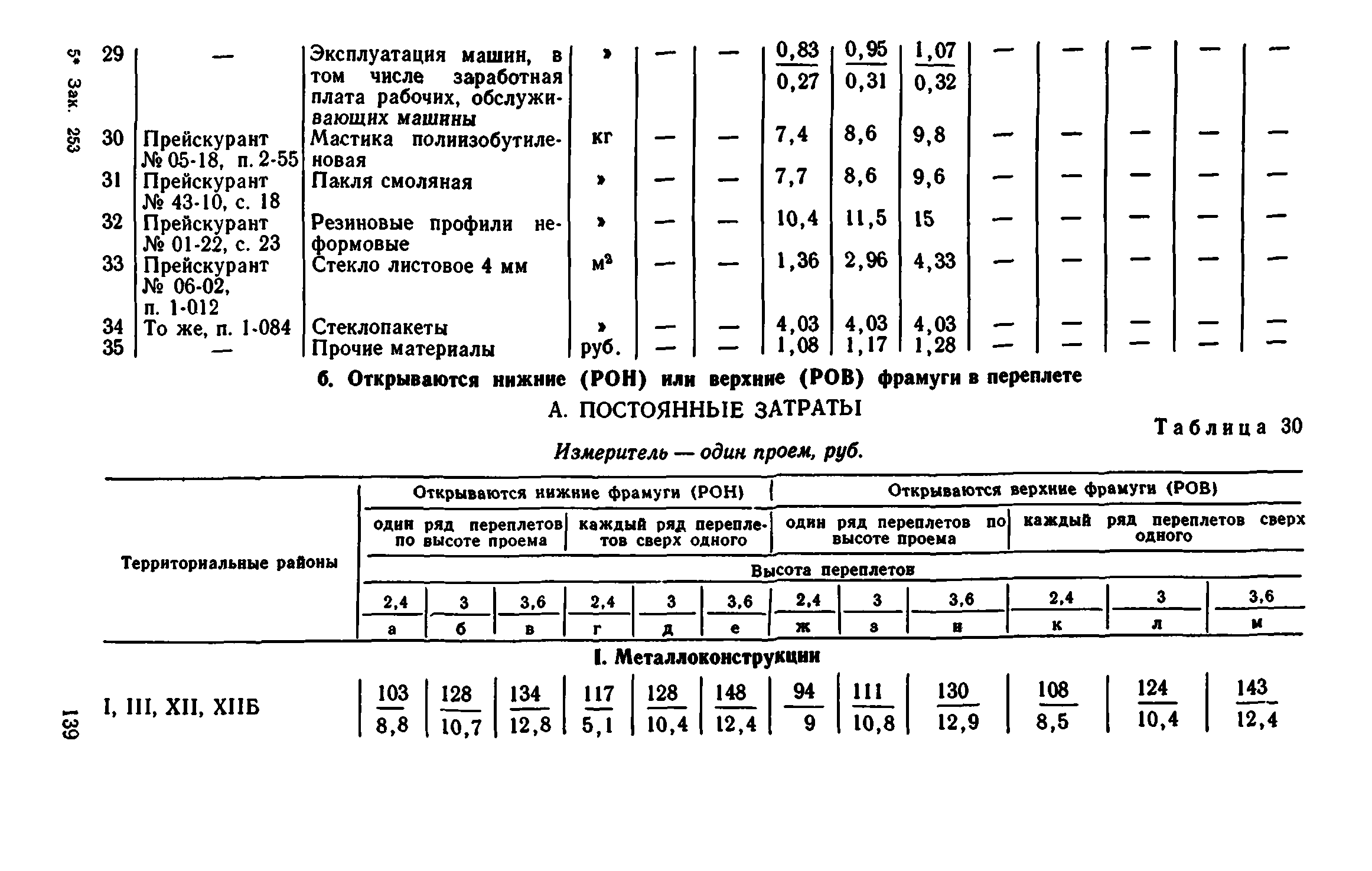 Сборник 1-9.1