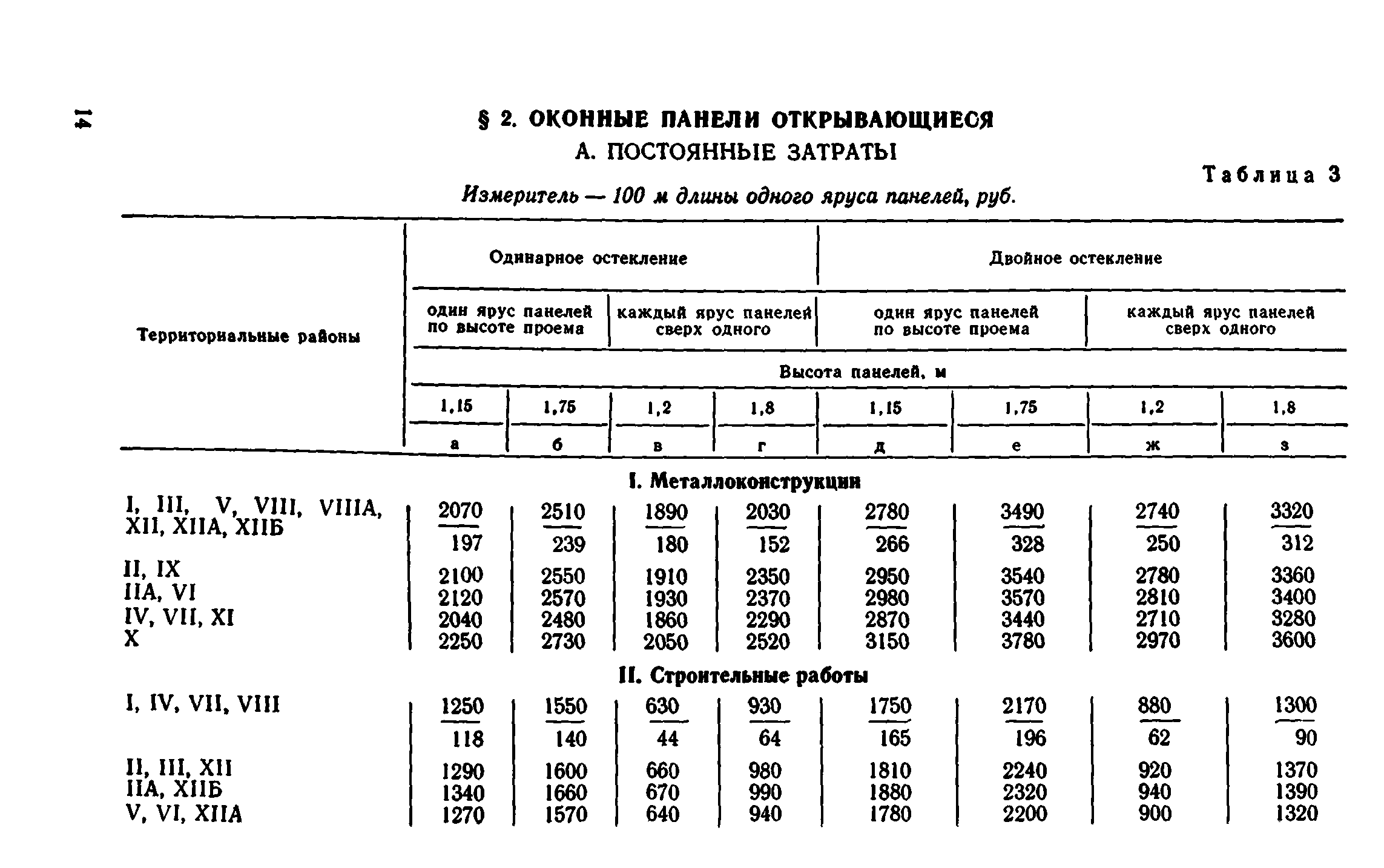 Сборник 1-9.1