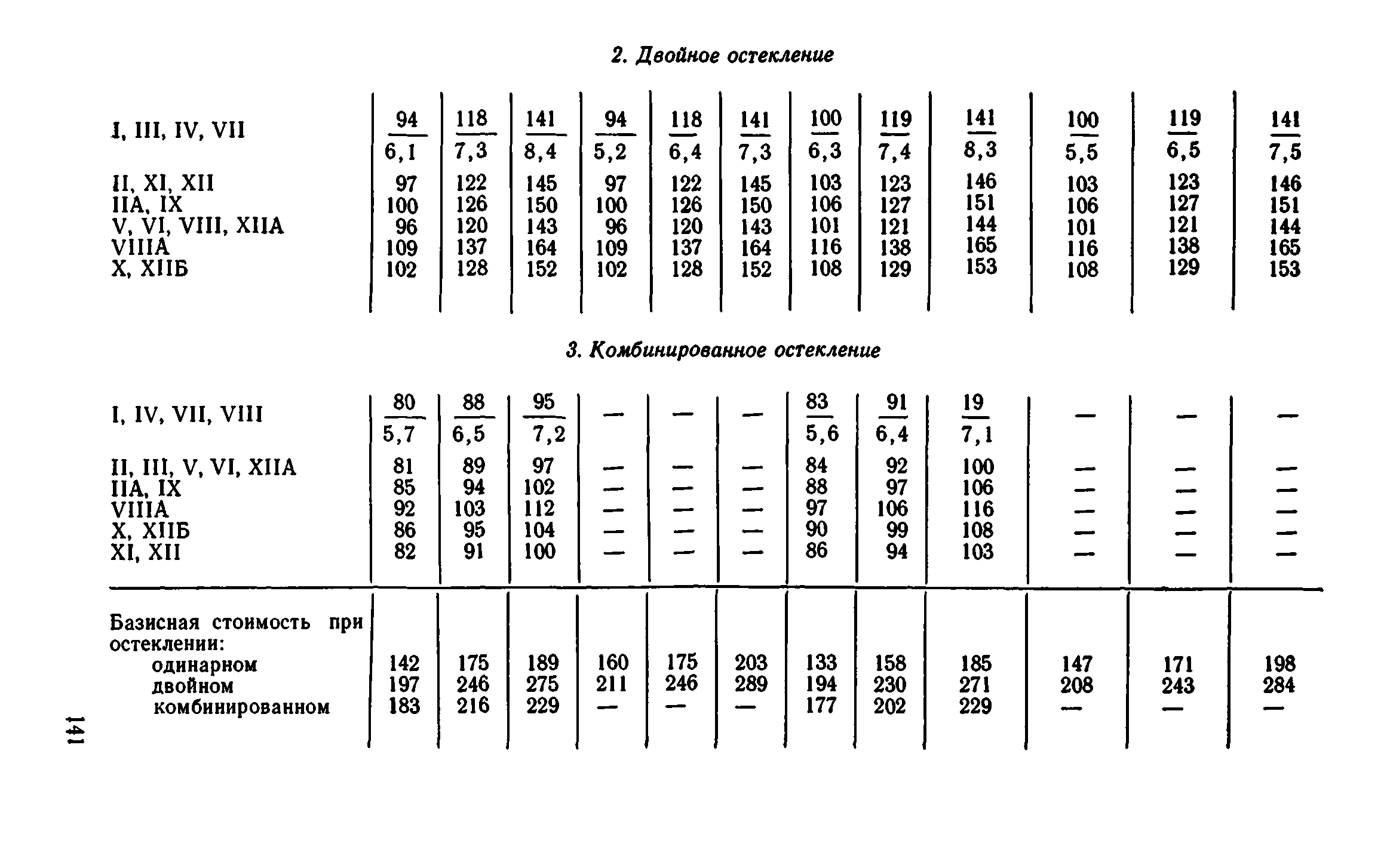 Сборник 1-9.1