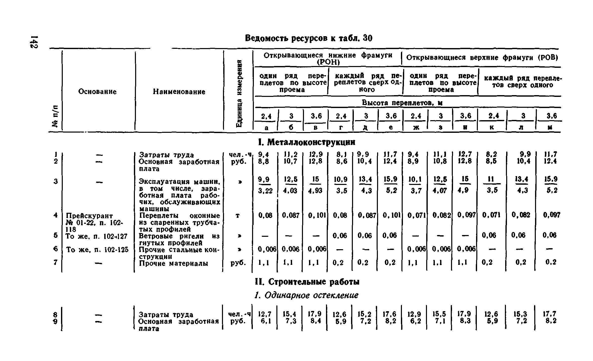 Сборник 1-9.1