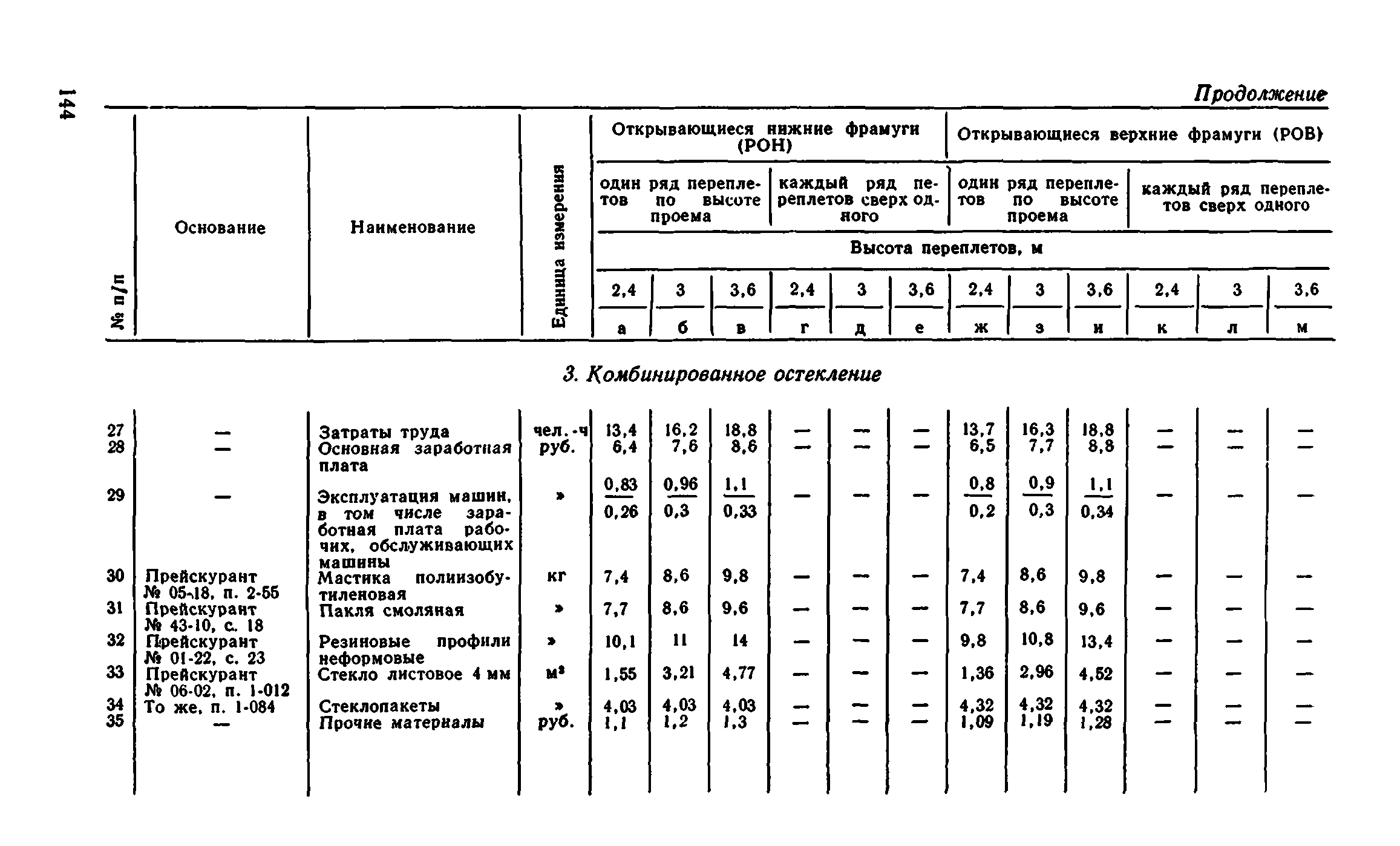 Сборник 1-9.1