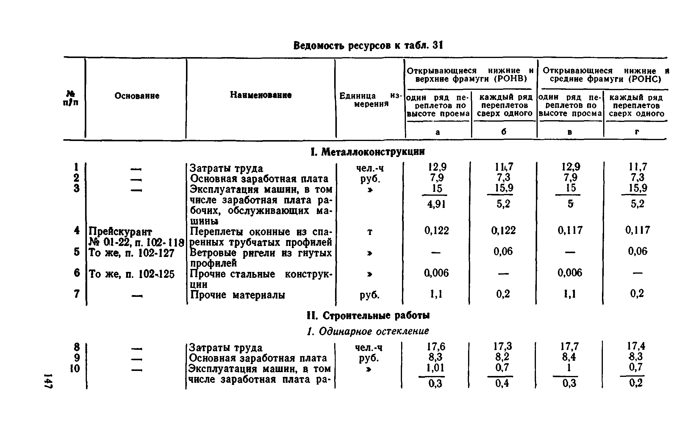 Сборник 1-9.1