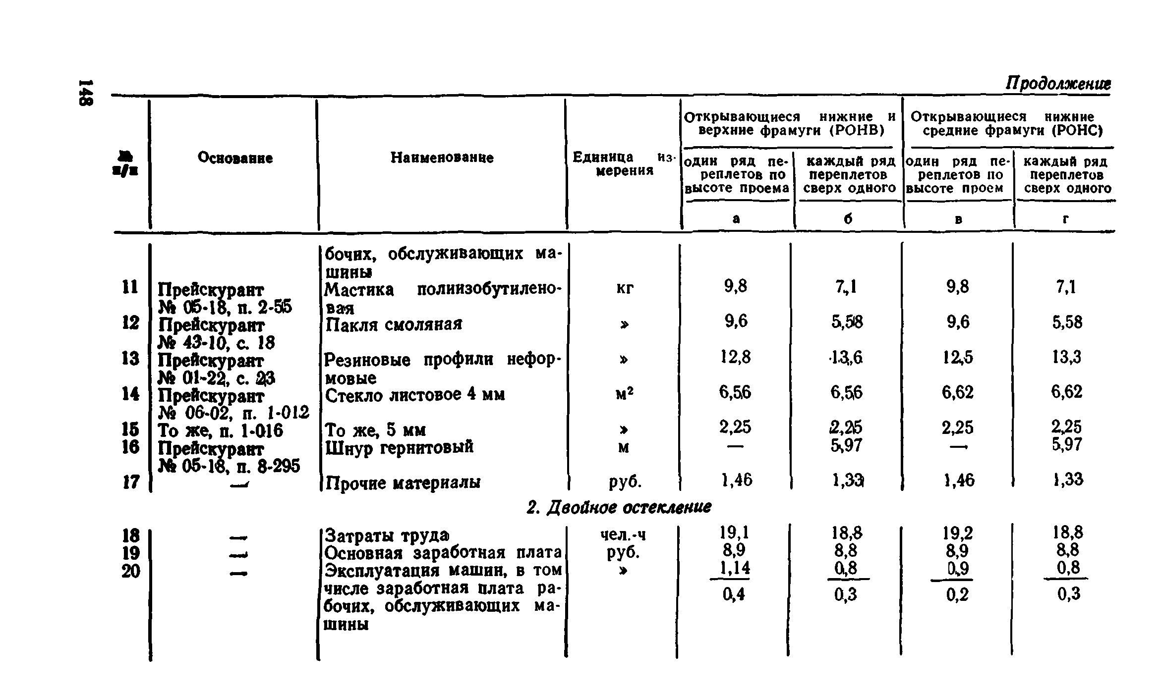 Сборник 1-9.1