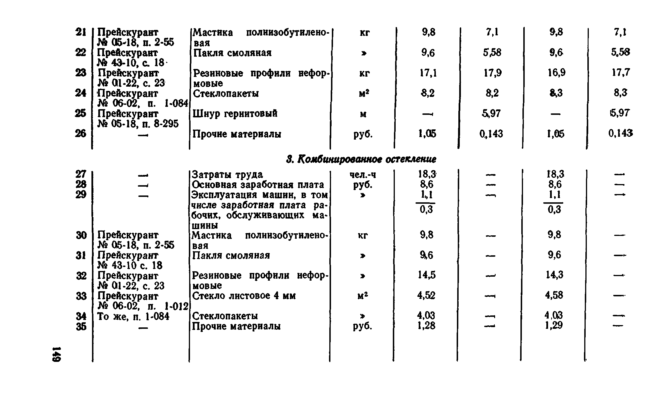 Сборник 1-9.1