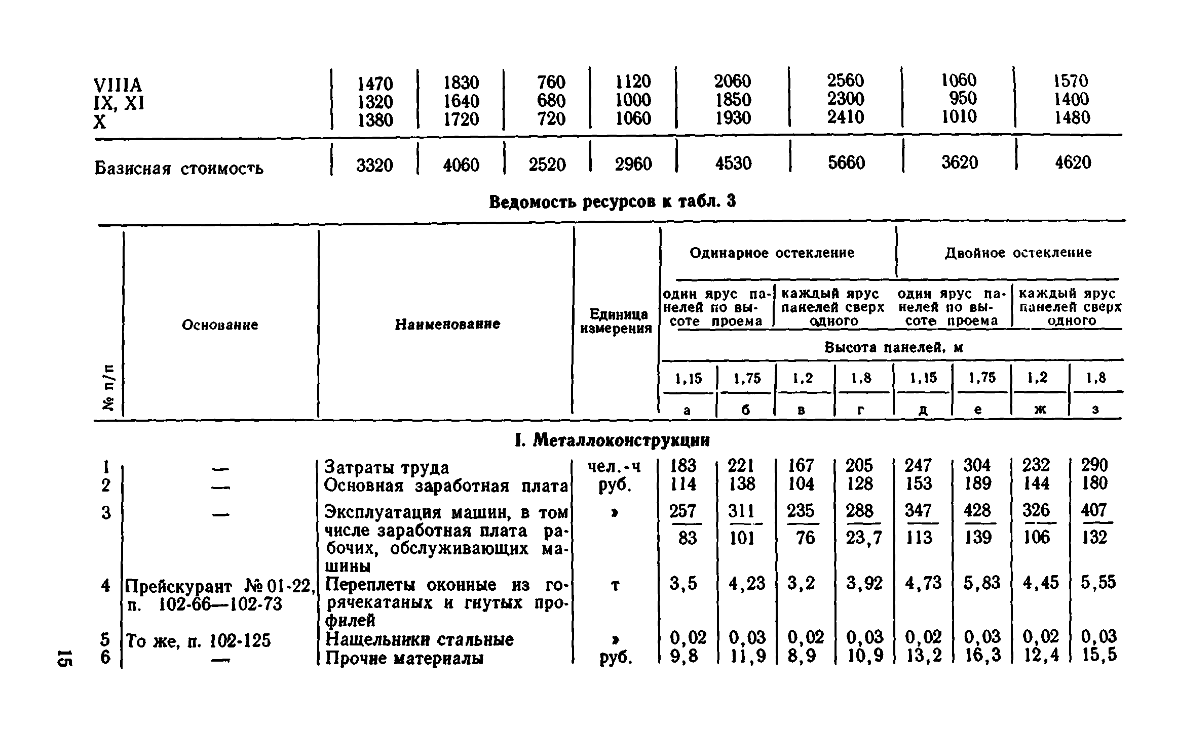 Сборник 1-9.1