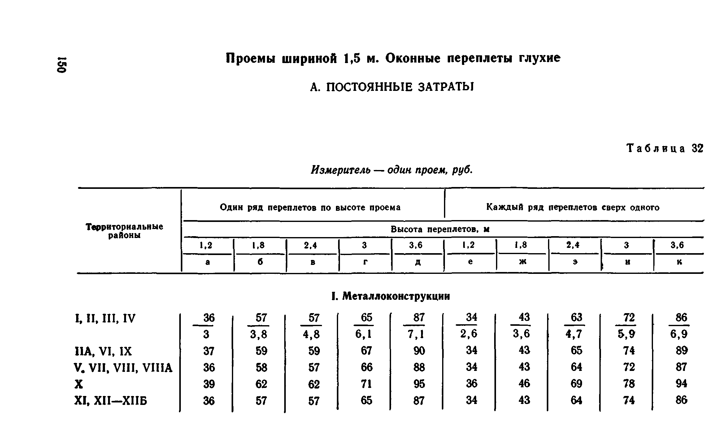 Сборник 1-9.1