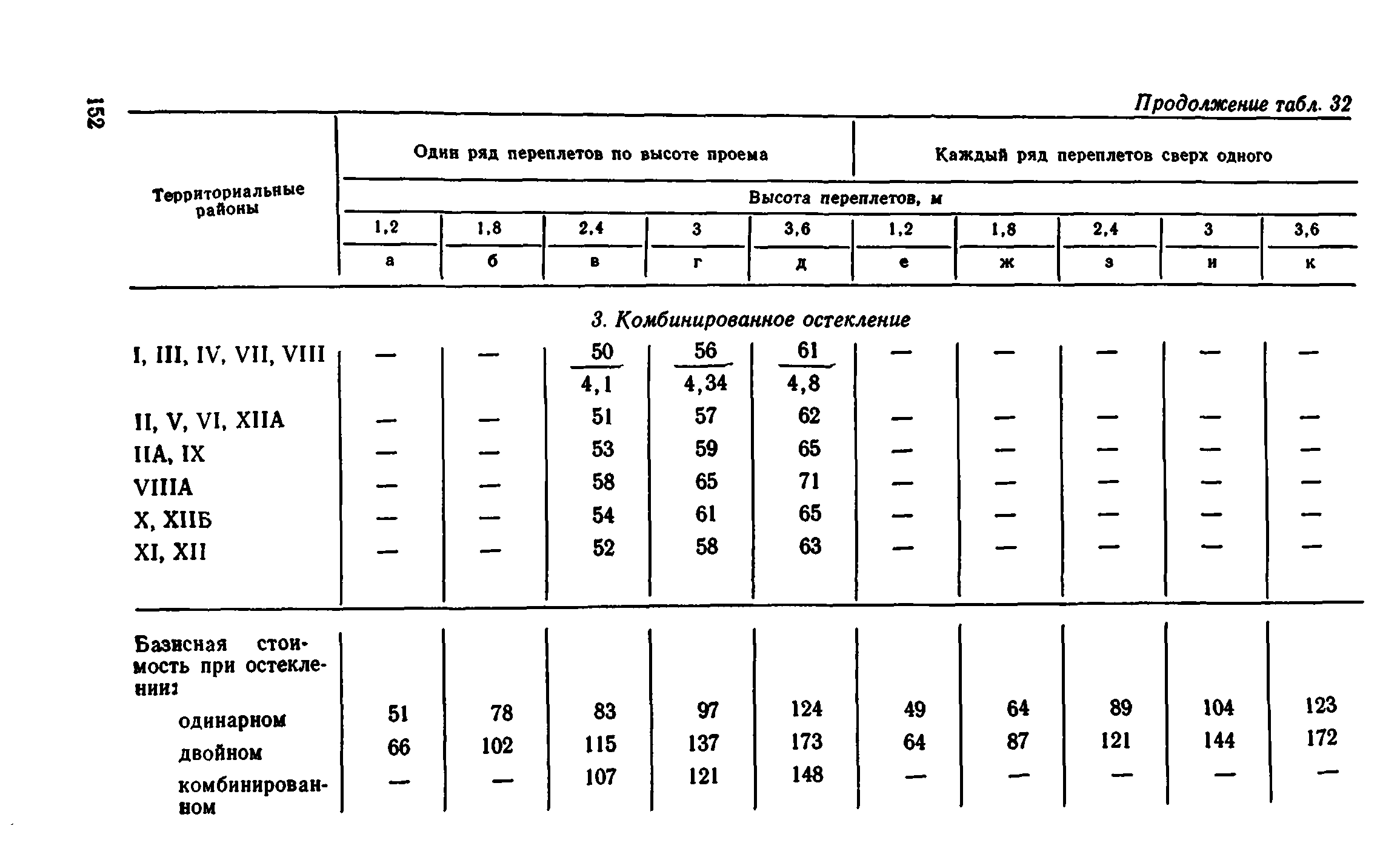 Сборник 1-9.1