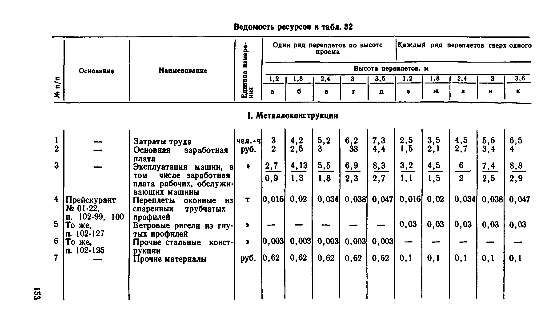 Сборник 1-9.1