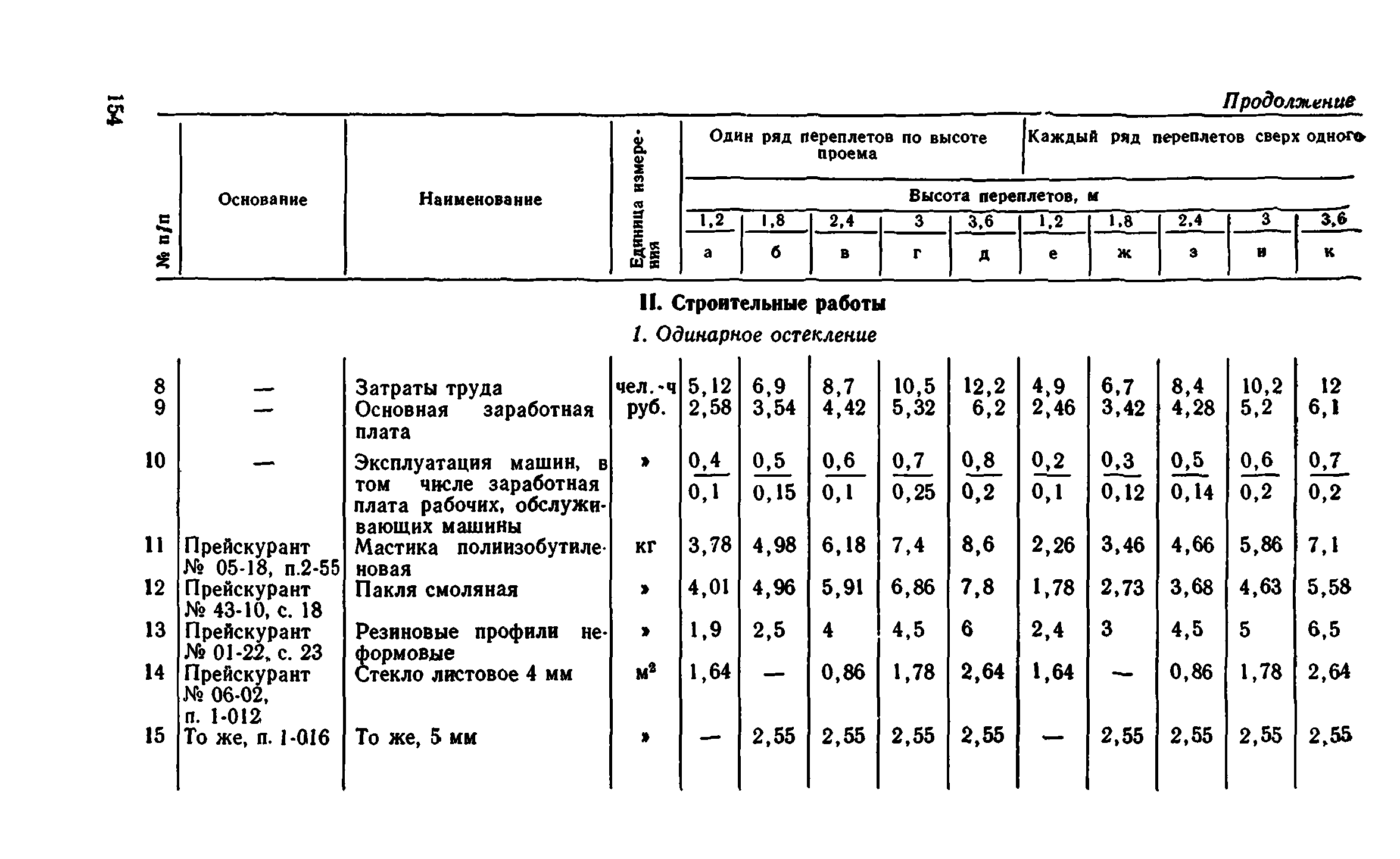 Сборник 1-9.1