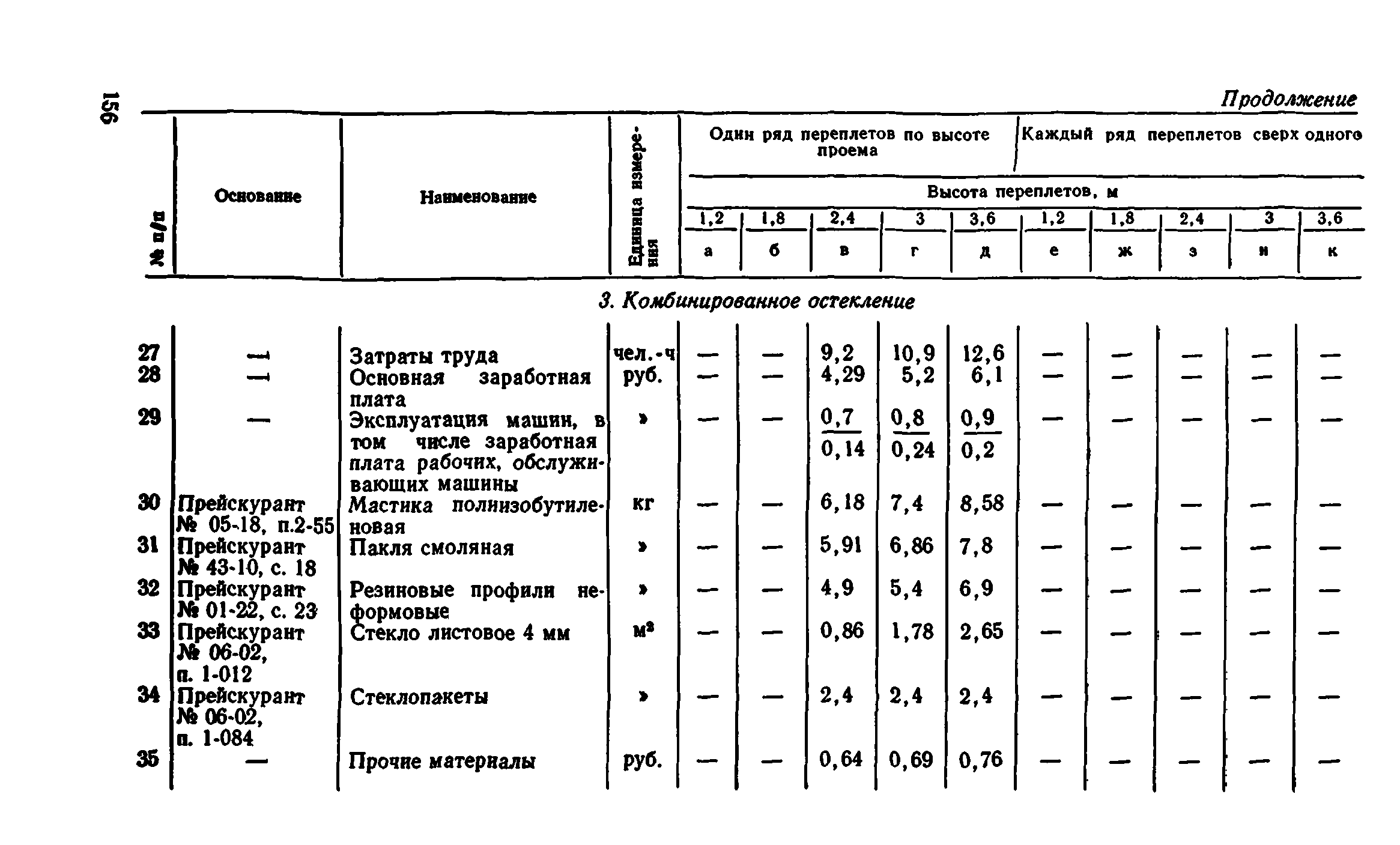 Сборник 1-9.1