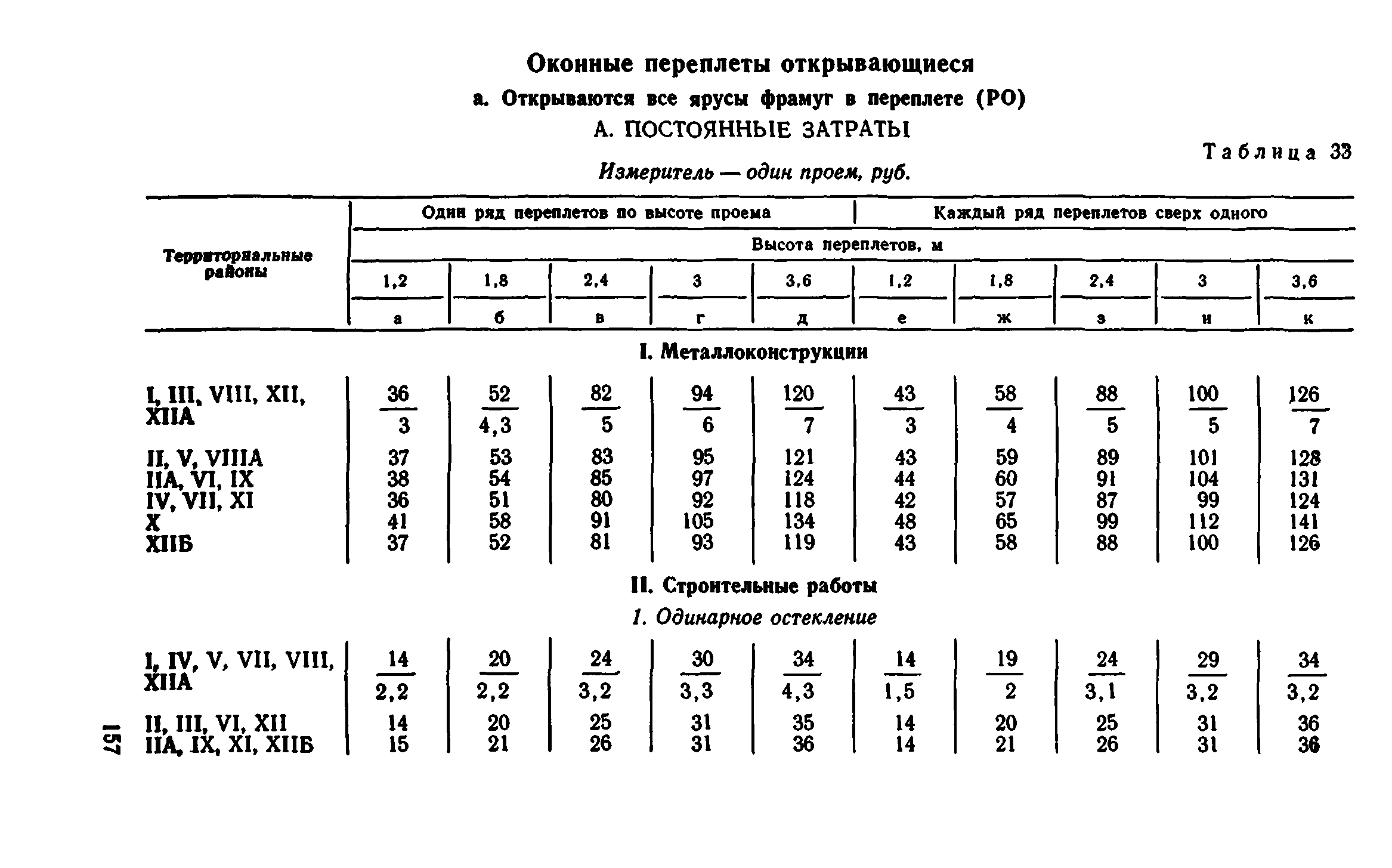 Сборник 1-9.1