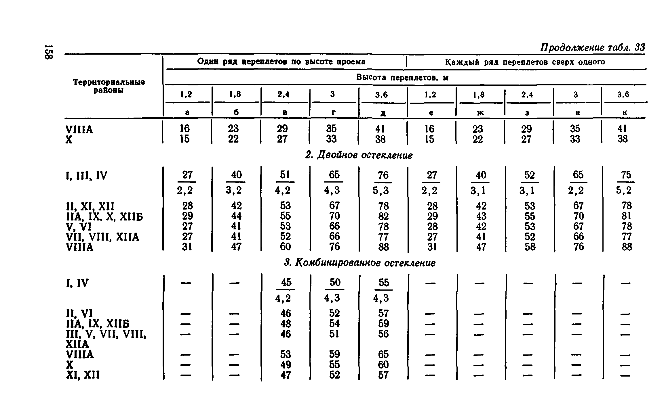 Сборник 1-9.1