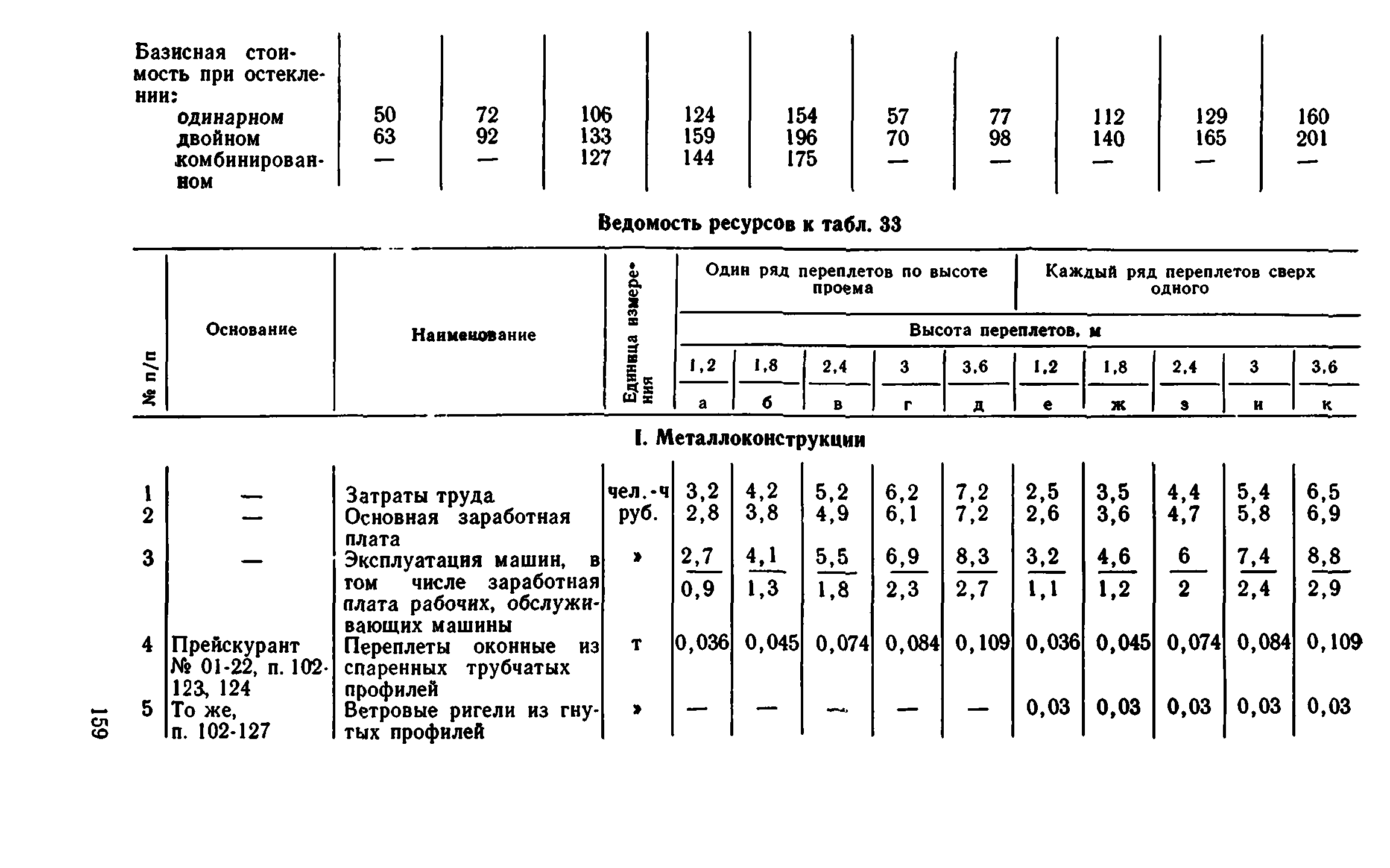 Сборник 1-9.1