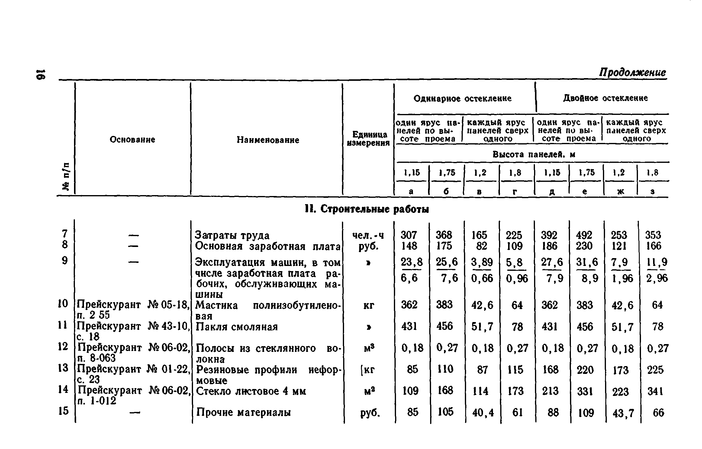 Сборник 1-9.1