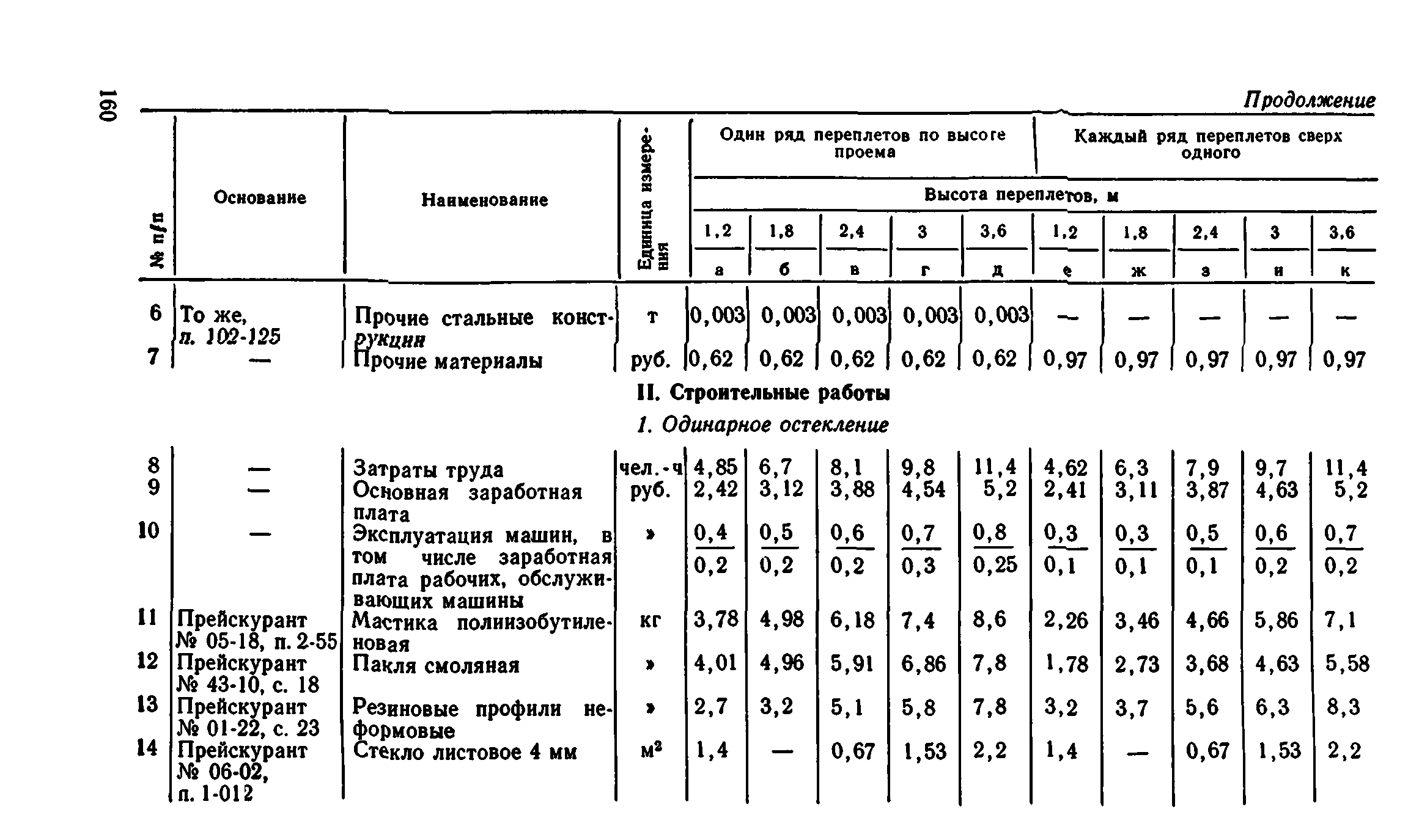 Сборник 1-9.1