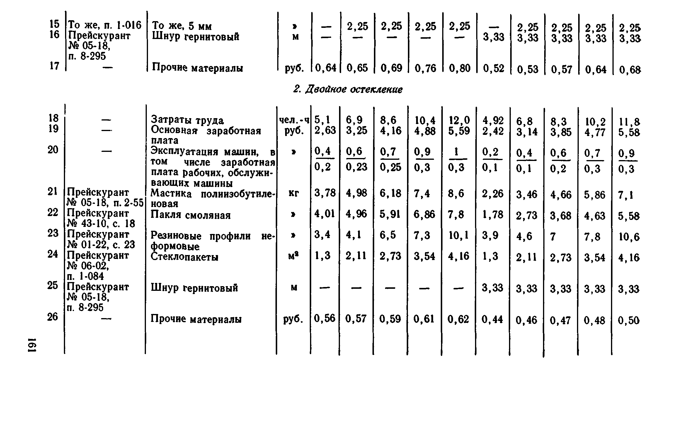 Сборник 1-9.1