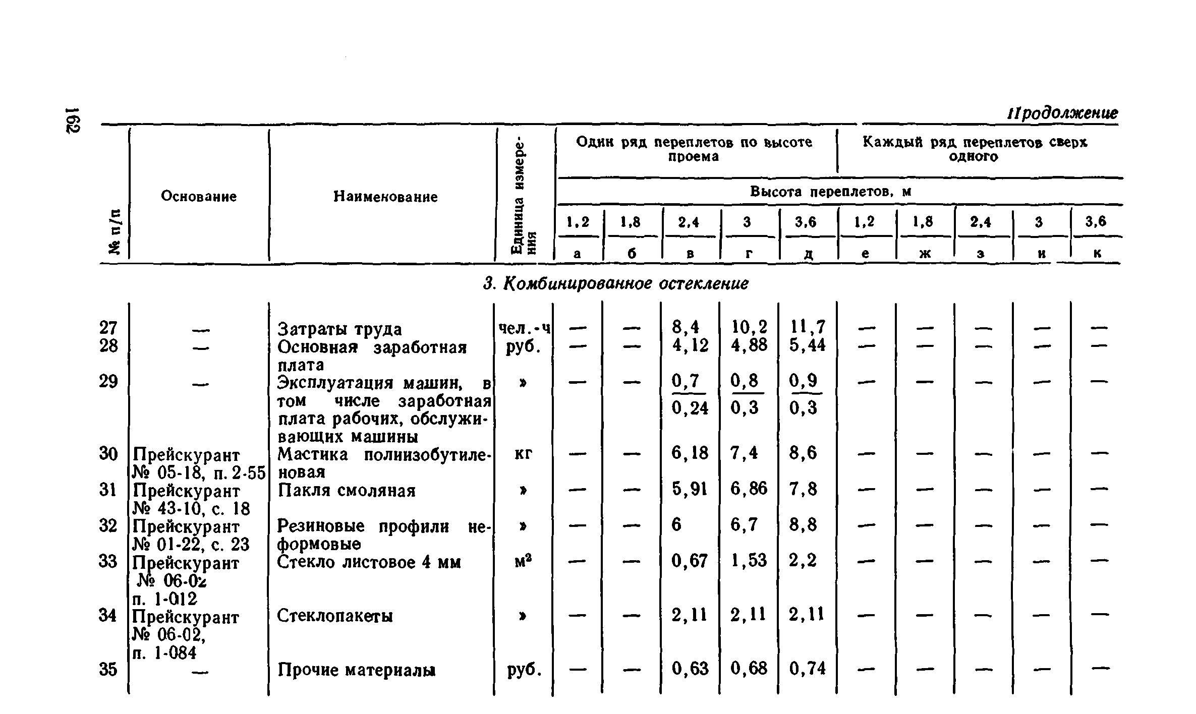 Сборник 1-9.1