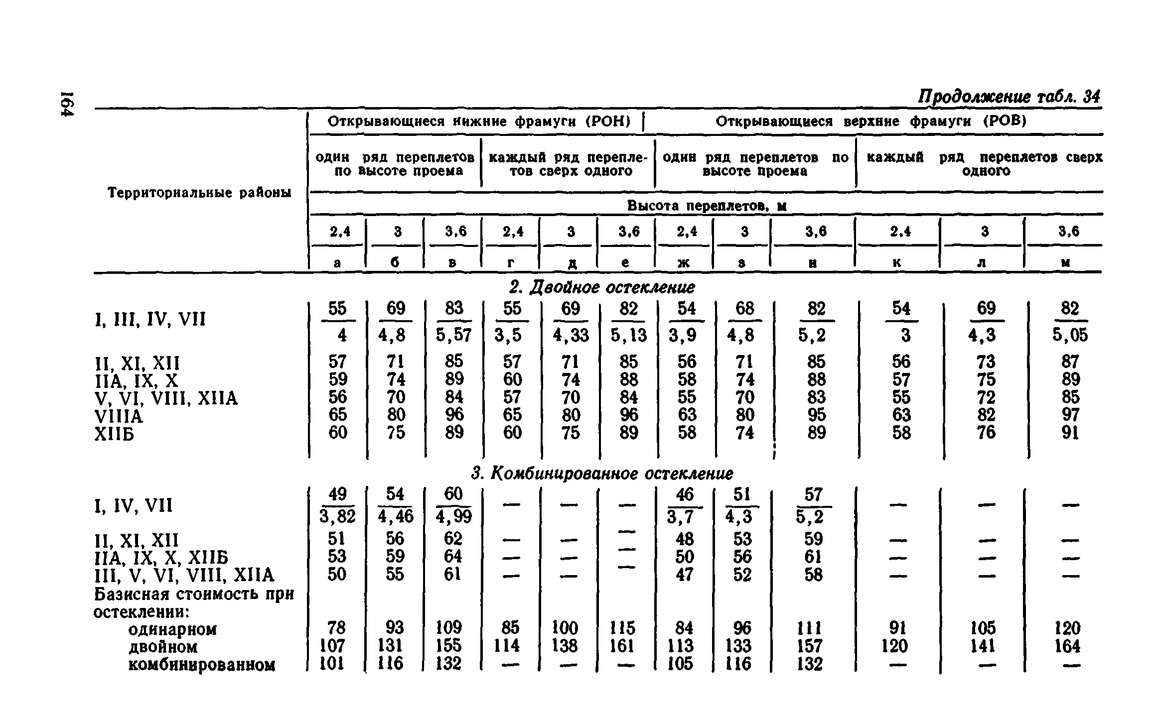 Сборник 1-9.1