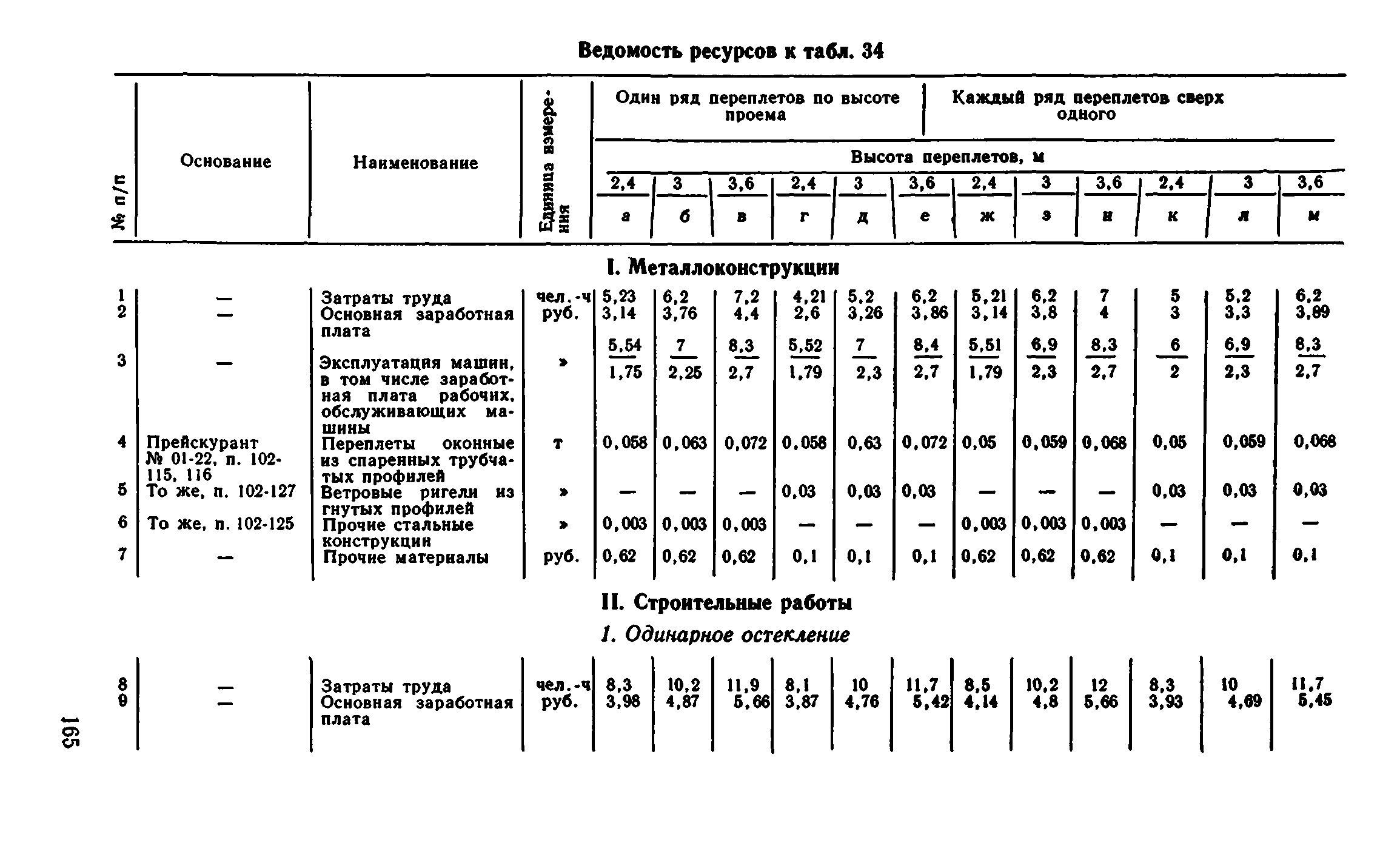 Сборник 1-9.1