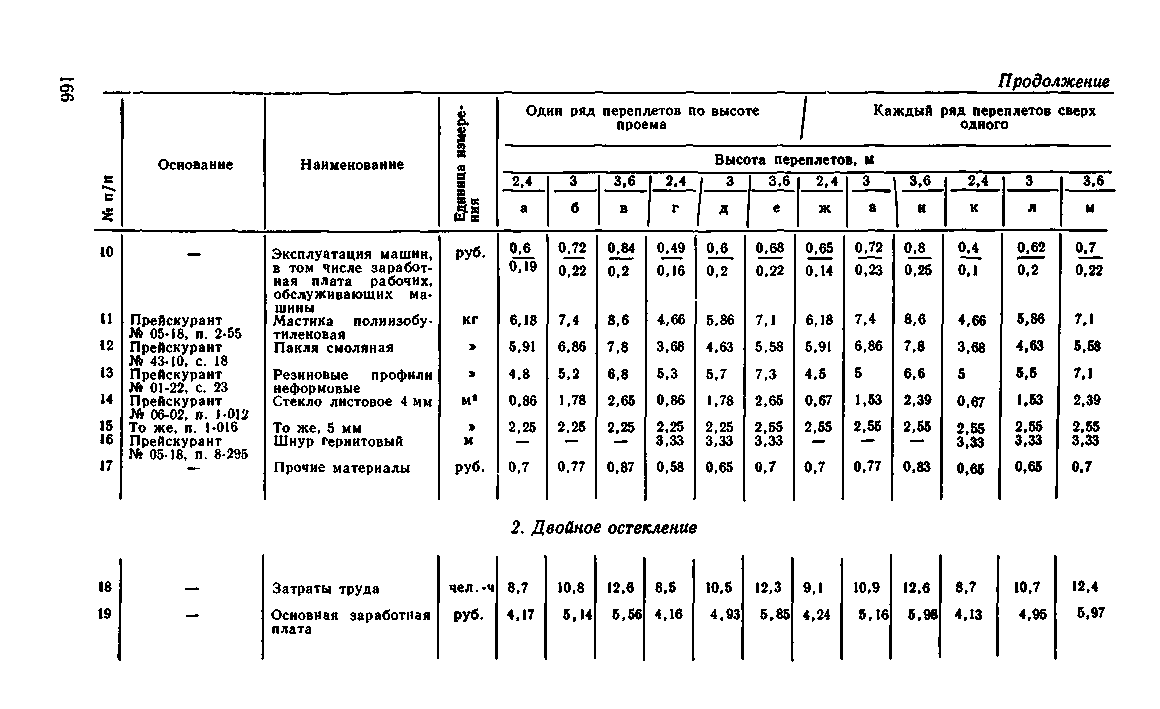 Сборник 1-9.1