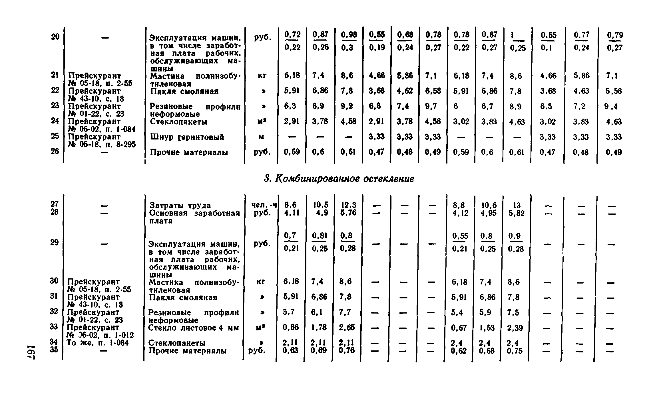 Сборник 1-9.1