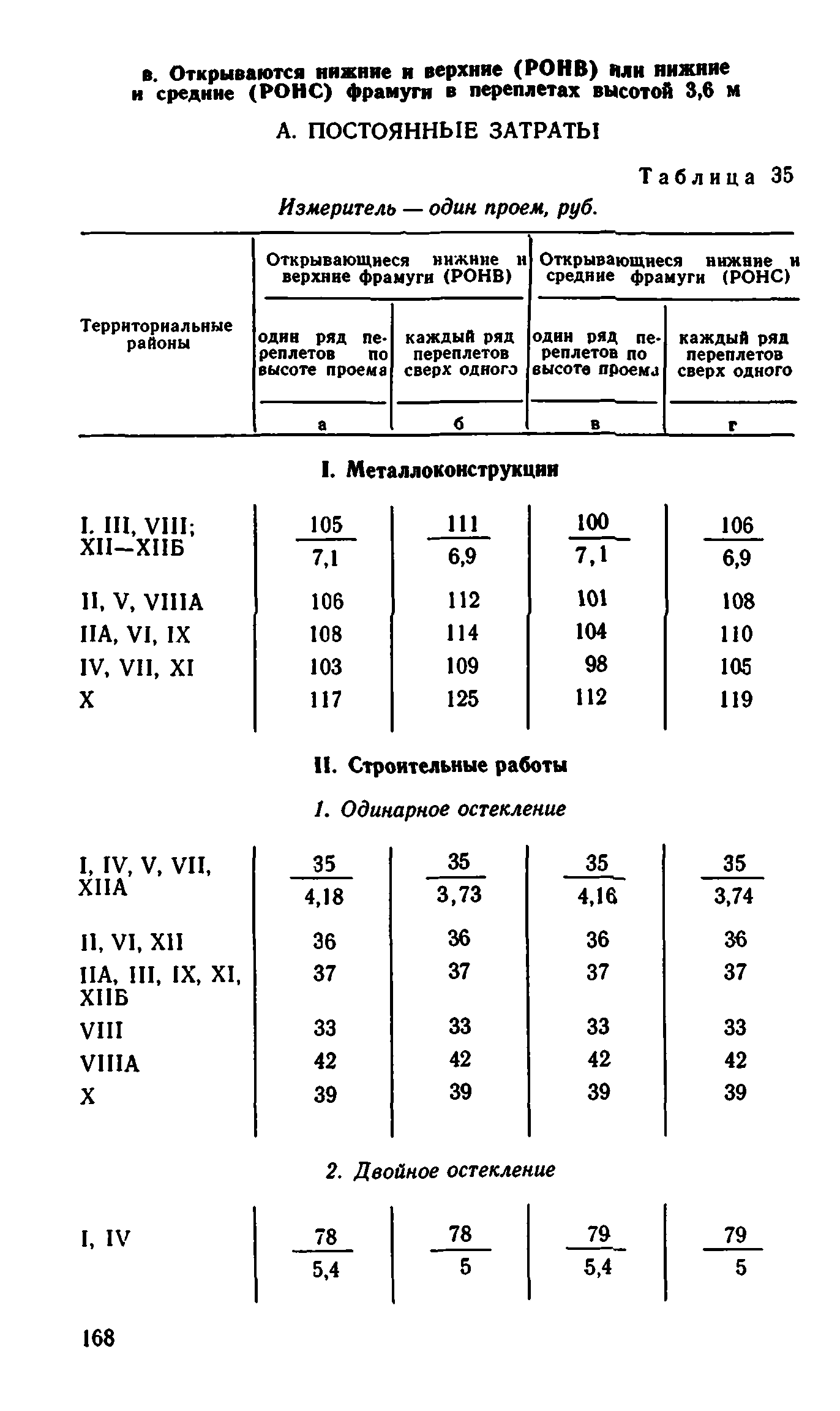 Сборник 1-9.1