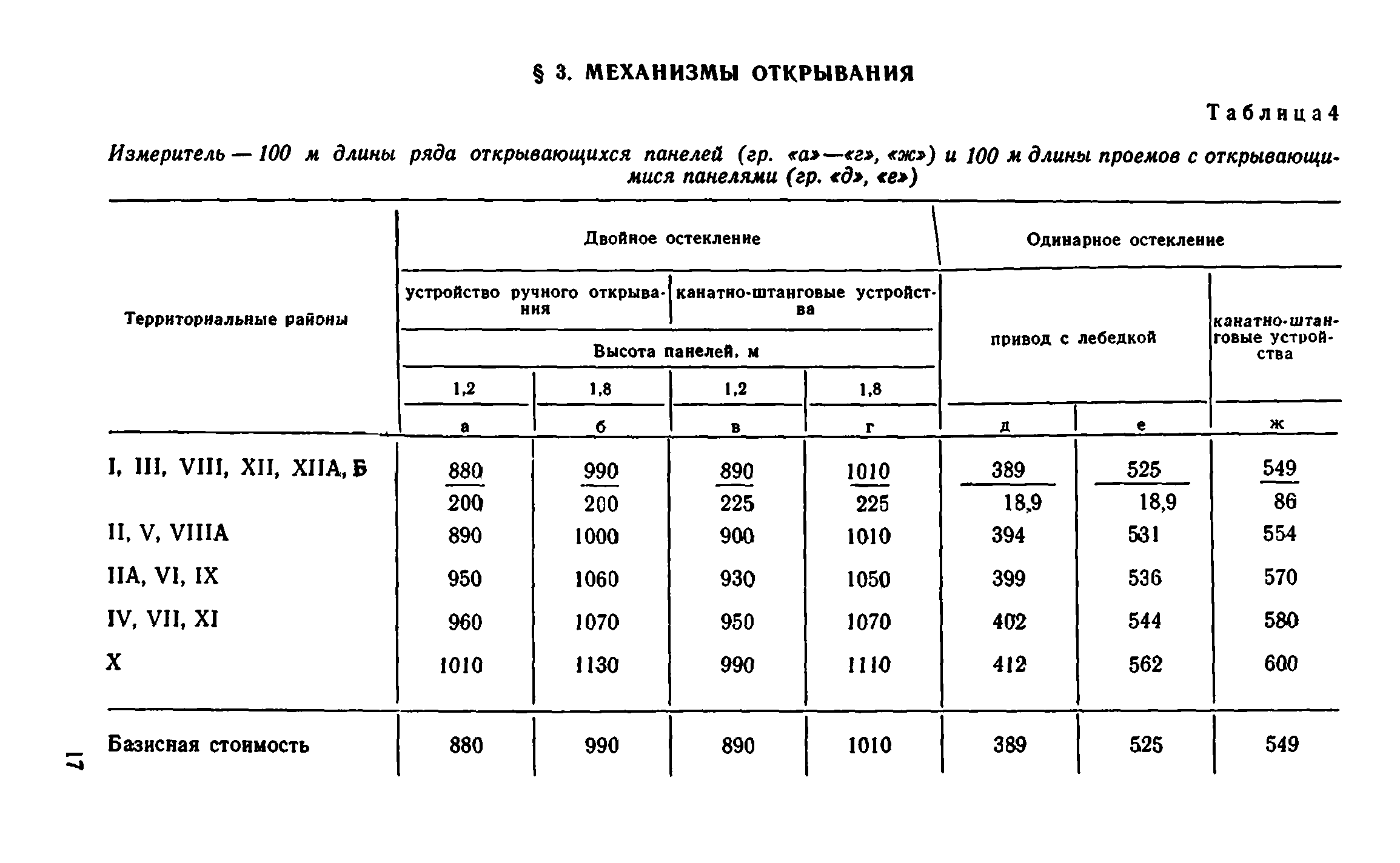 Сборник 1-9.1