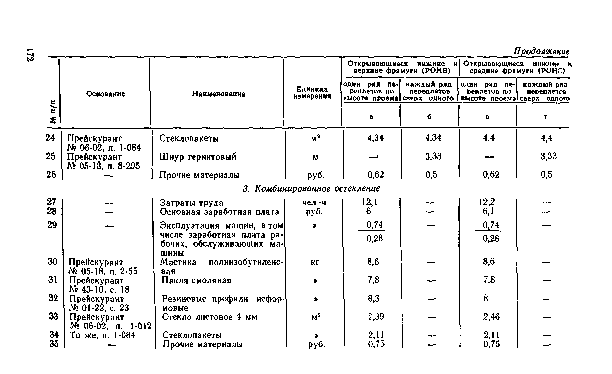 Сборник 1-9.1