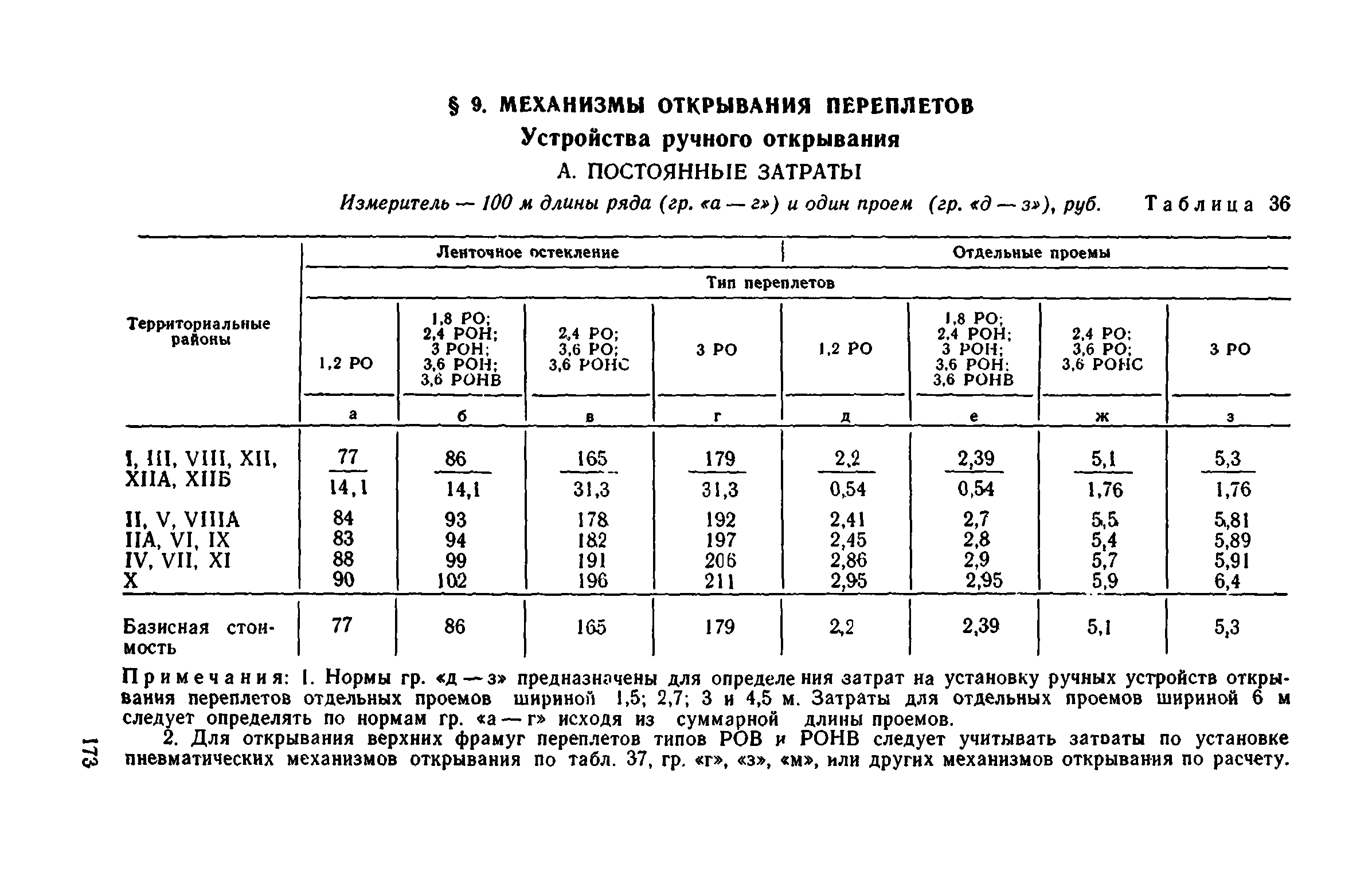 Сборник 1-9.1