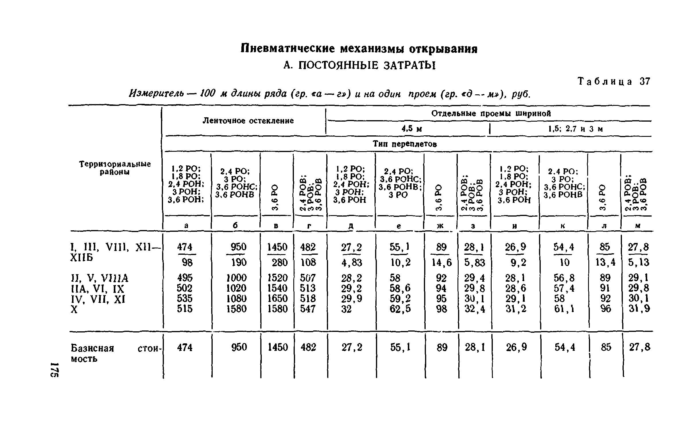 Сборник 1-9.1