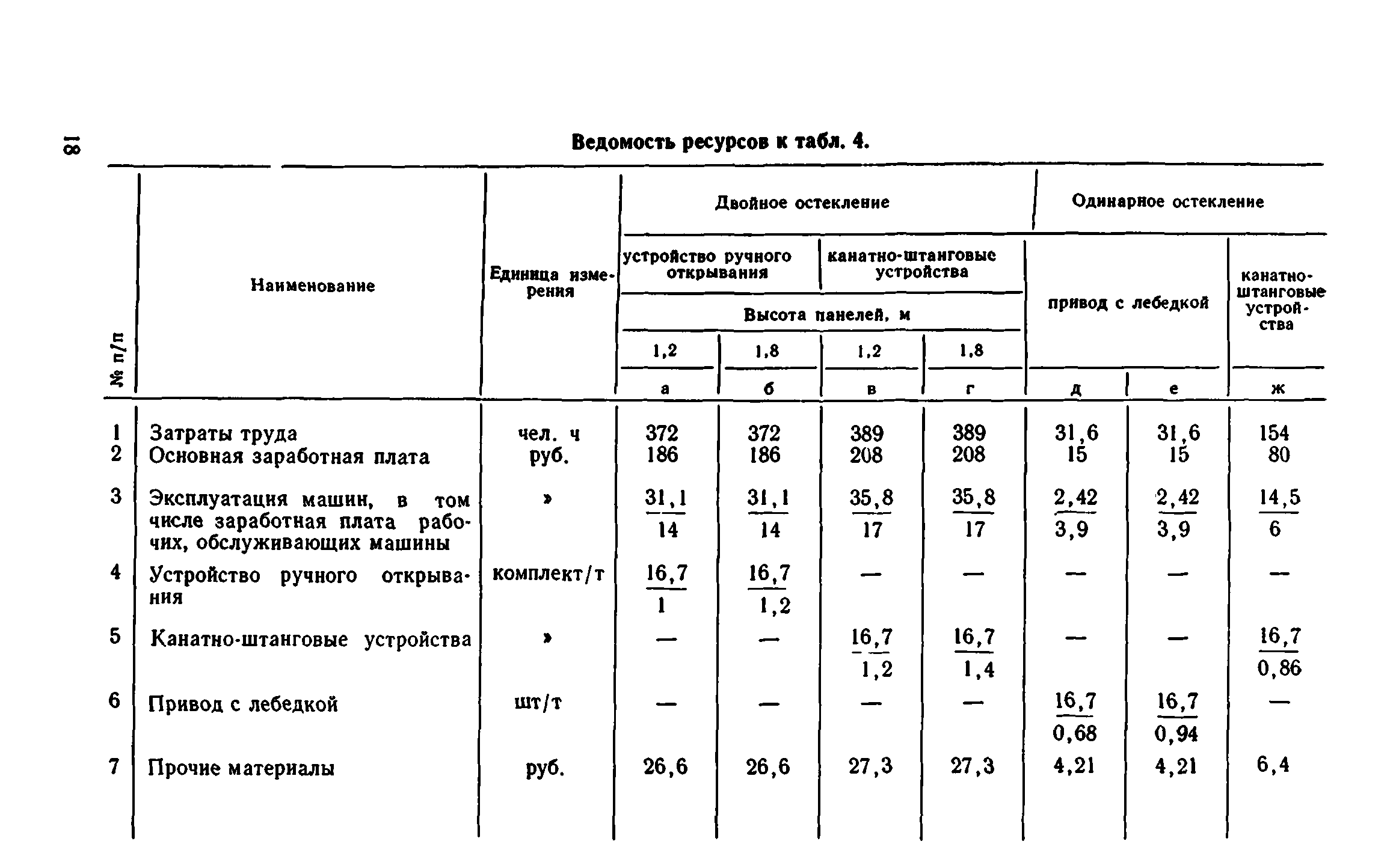 Сборник 1-9.1