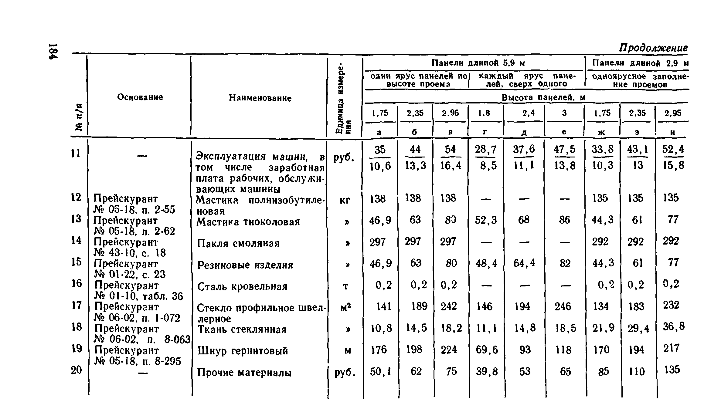 Сборник 1-9.1