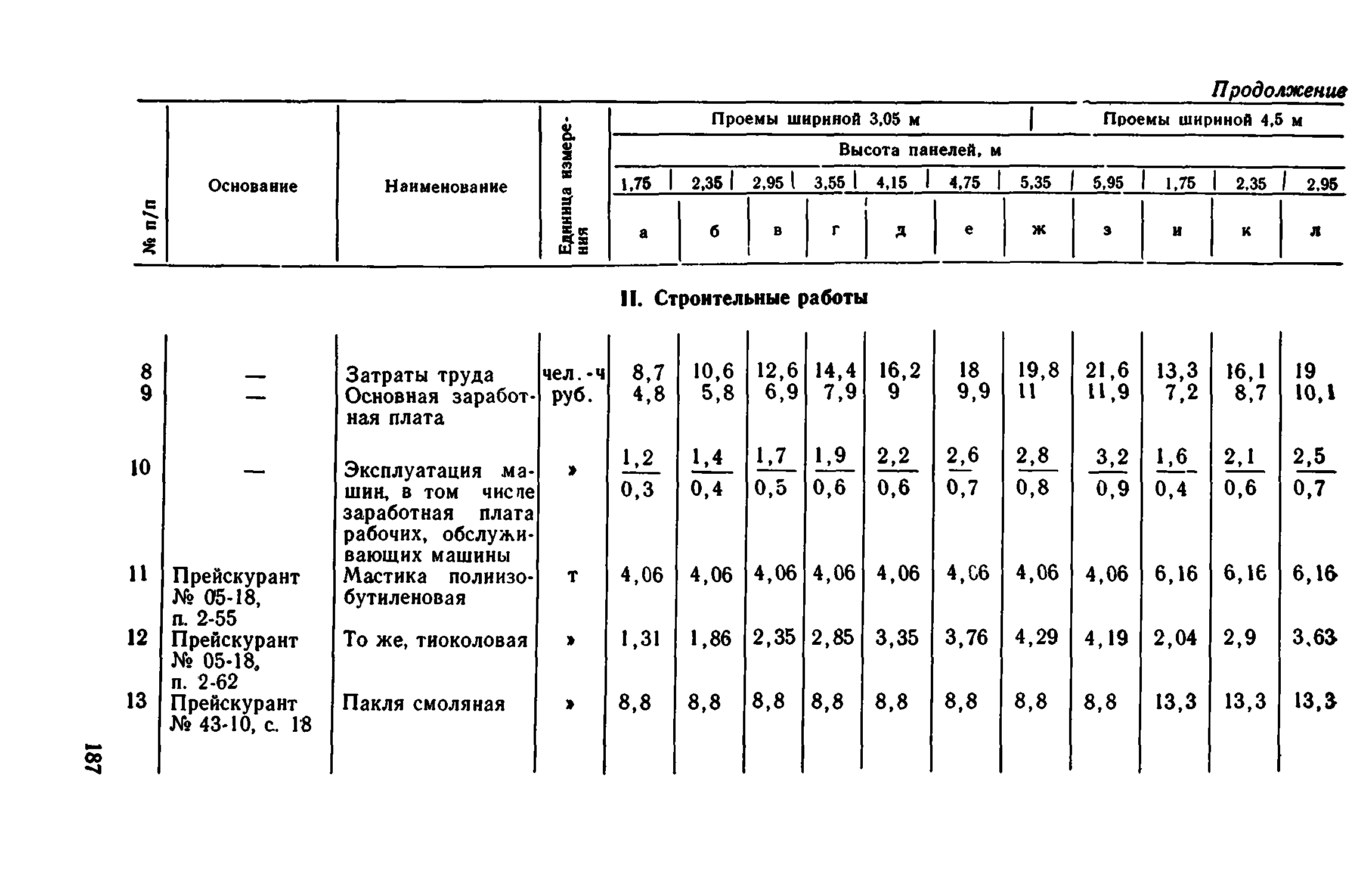 Сборник 1-9.1