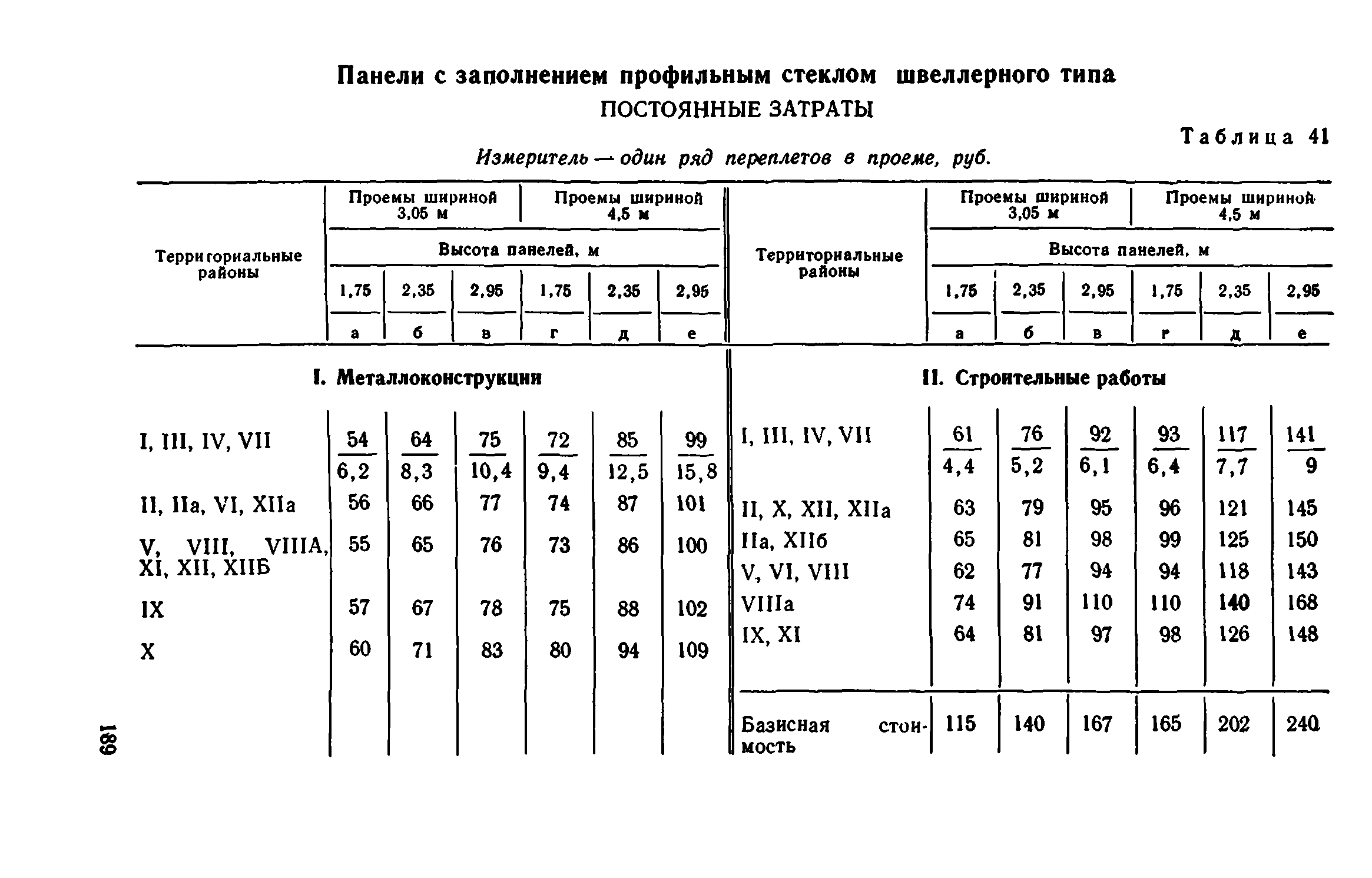 Сборник 1-9.1