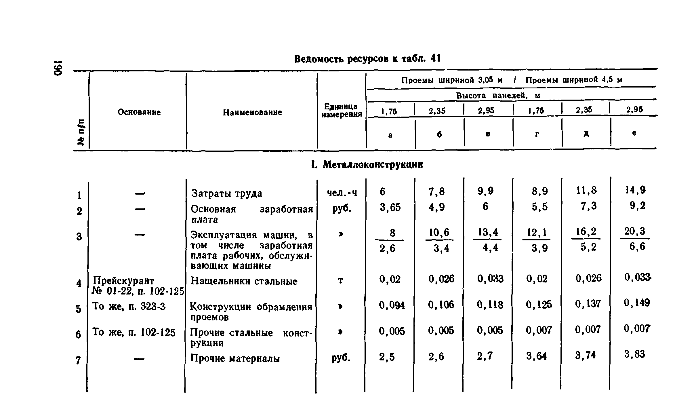 Сборник 1-9.1