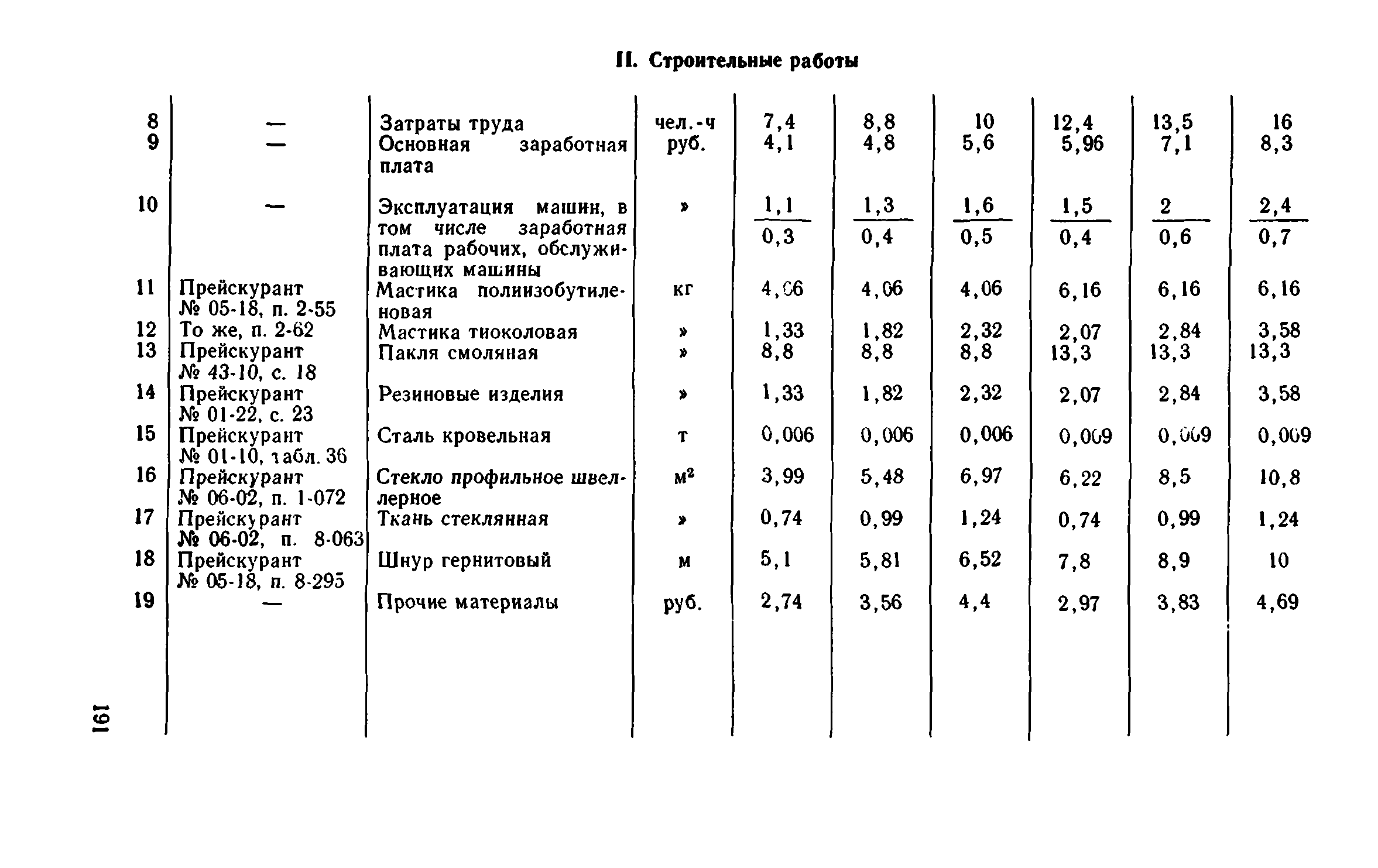 Сборник 1-9.1