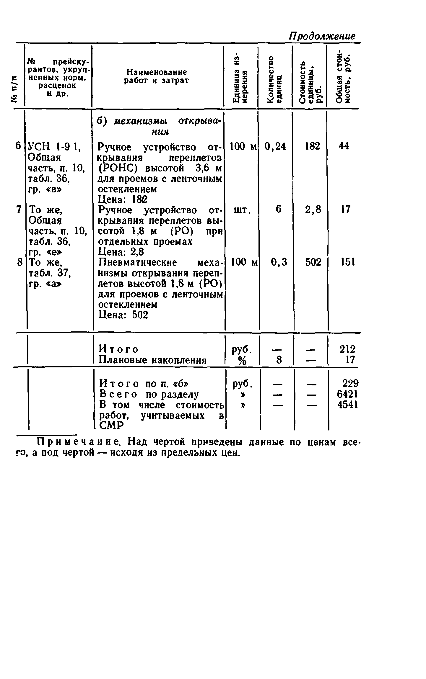 Сборник 1-9.1