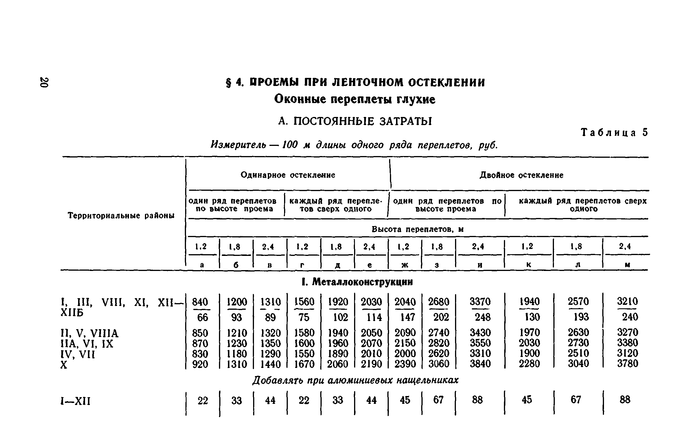 Сборник 1-9.1