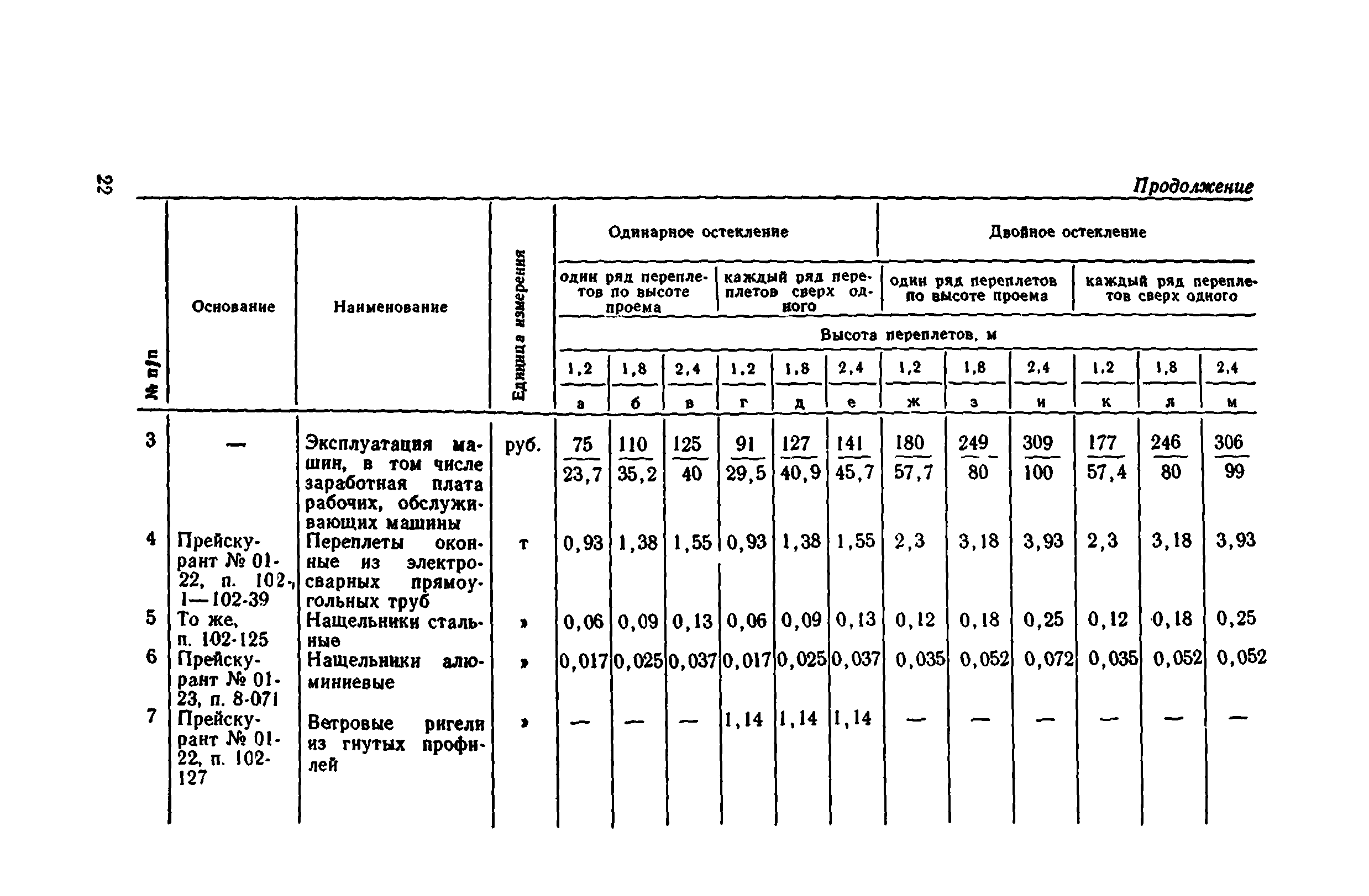 Сборник 1-9.1