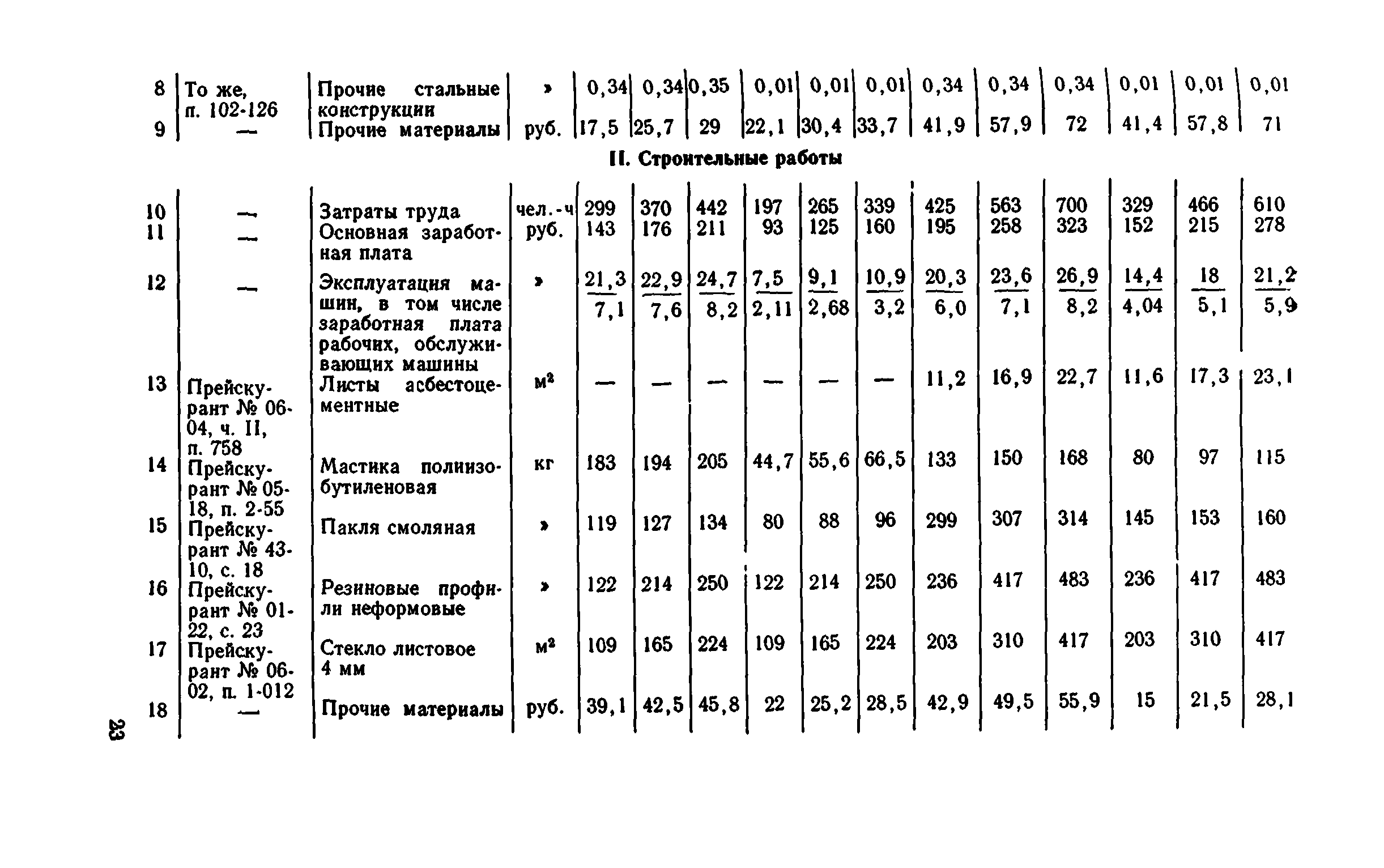 Сборник 1-9.1