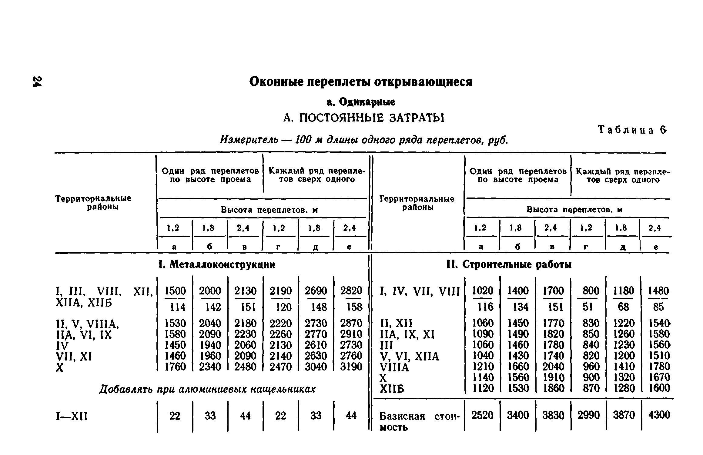 Сборник 1-9.1