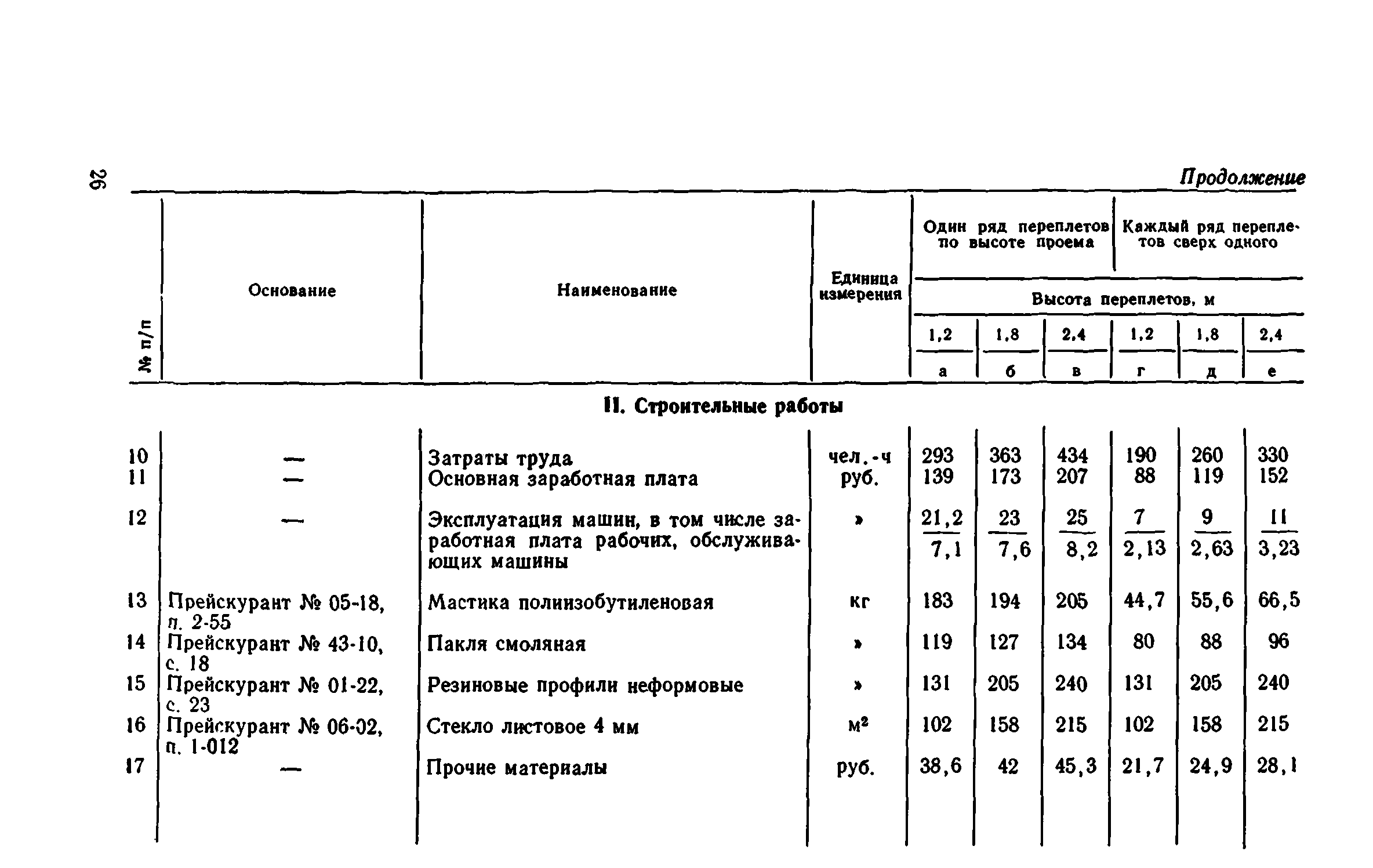 Сборник 1-9.1