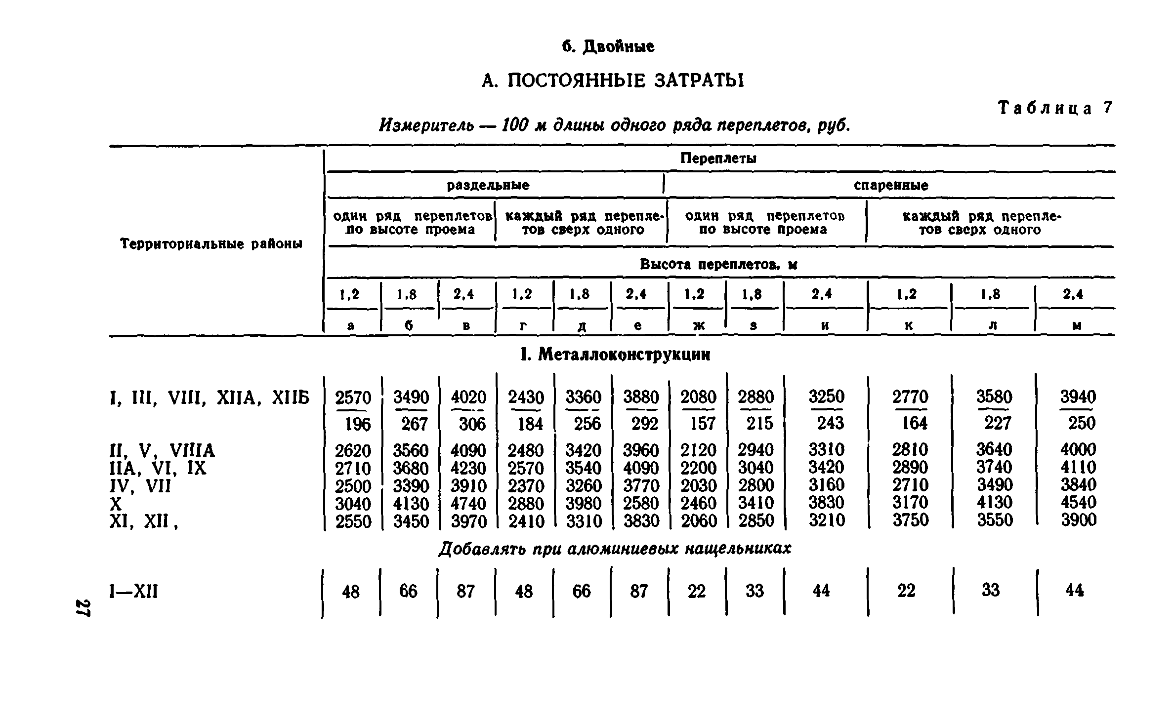 Сборник 1-9.1