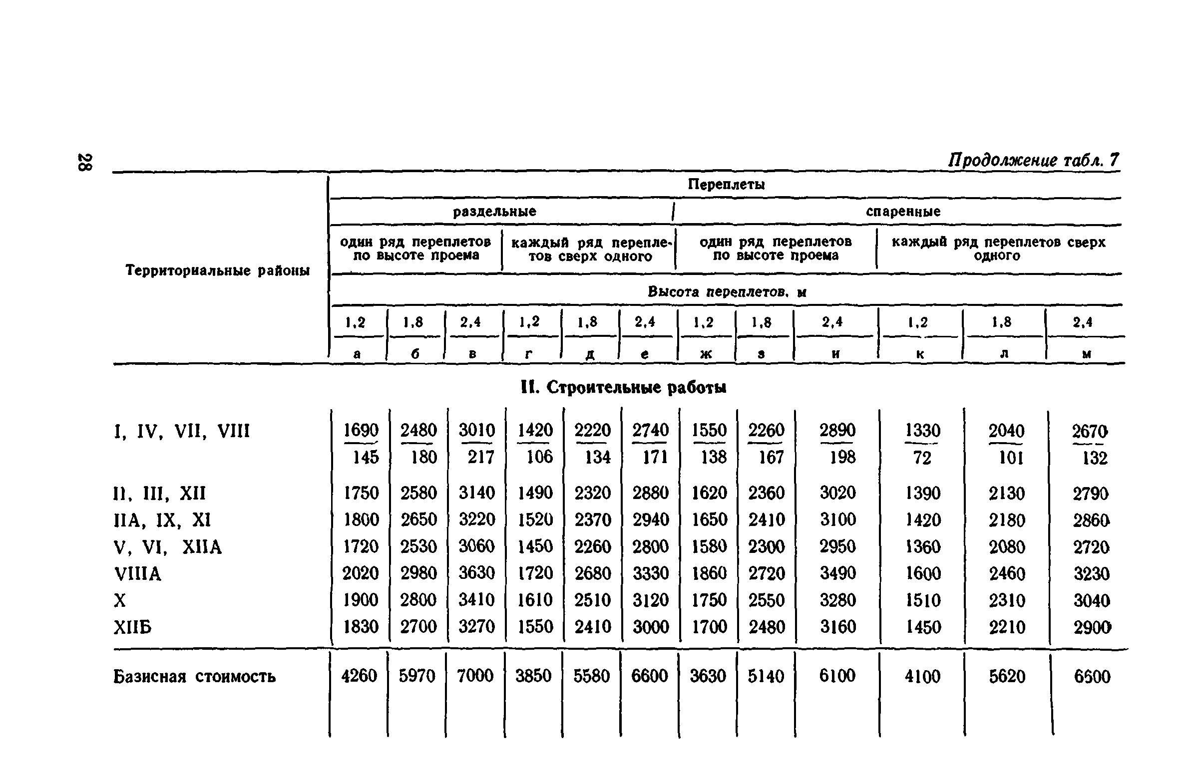 Сборник 1-9.1