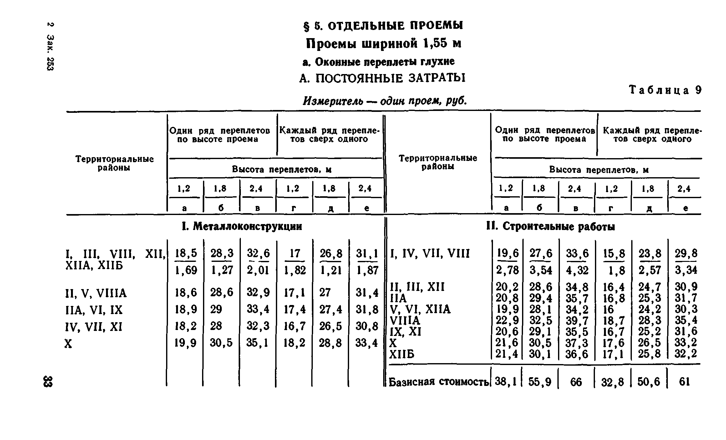 Сборник 1-9.1